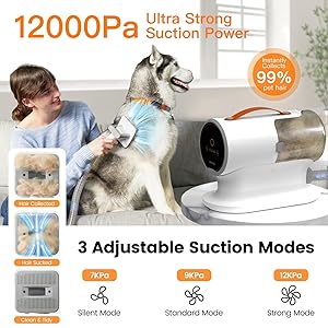 AIRROBO Dog Grooming Vacuum Kit,12000Pa Strong Pet Vacuum for Shedding,Grooming Hai,Quiet,PG100,2L Large Capacity