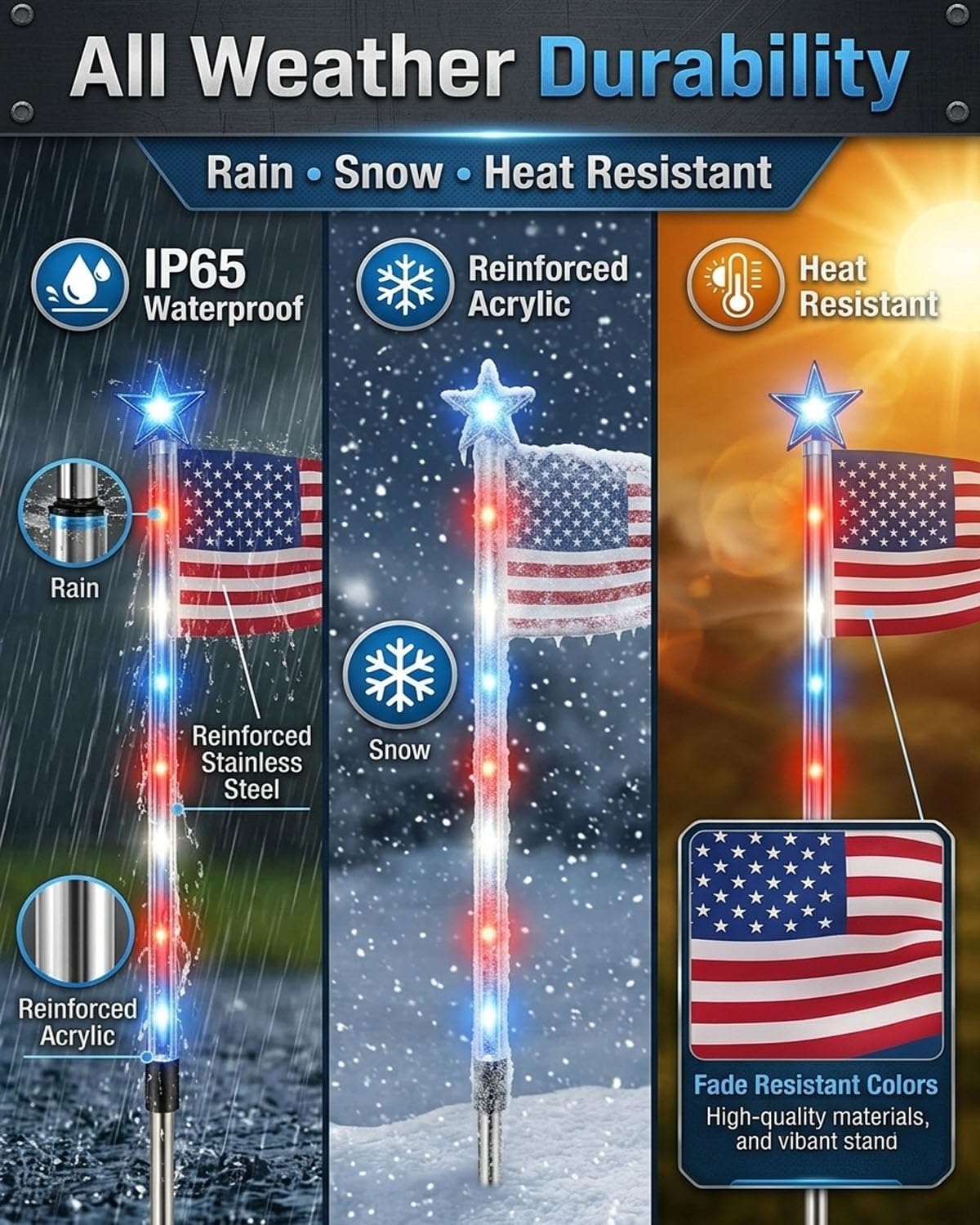 8 Piece Solar American Flag Pathway Lights, 8 Modes Waterproof Patriotic Stake Lights Outdoor for 250th Anniversary, Red White Blue LED Decorative Lighting for 4th of July Garden Yard Decor(8PCS)