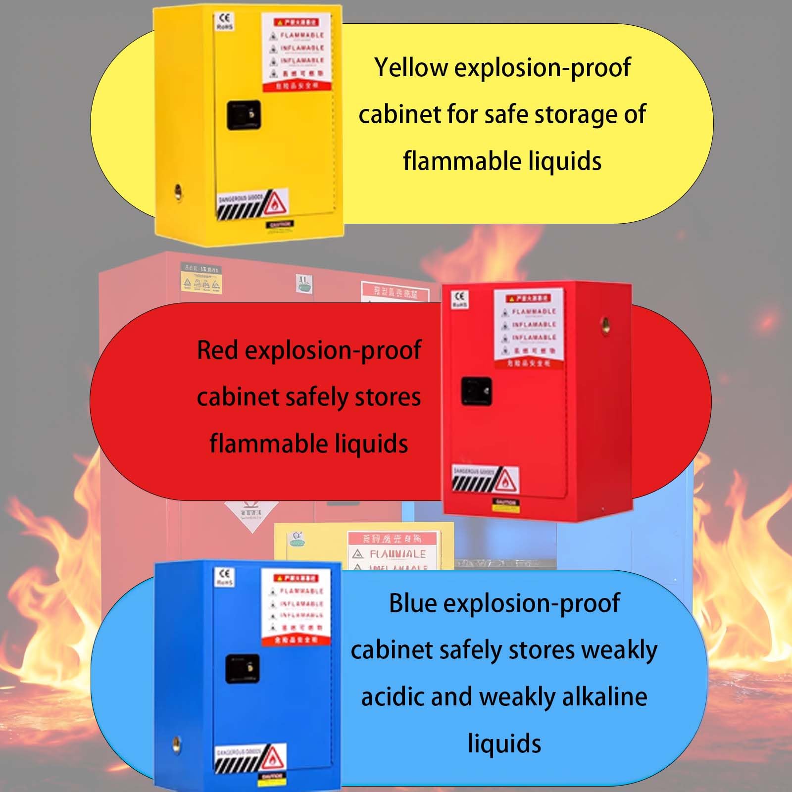 Armario de seguridad ignífugo y a prueba de explosiones multicolor, almacenamiento de acero de doble capa para líquidos inflamables/ácidos y álcalis débiles con cerradura de blue 34.96×23.23×18.11in