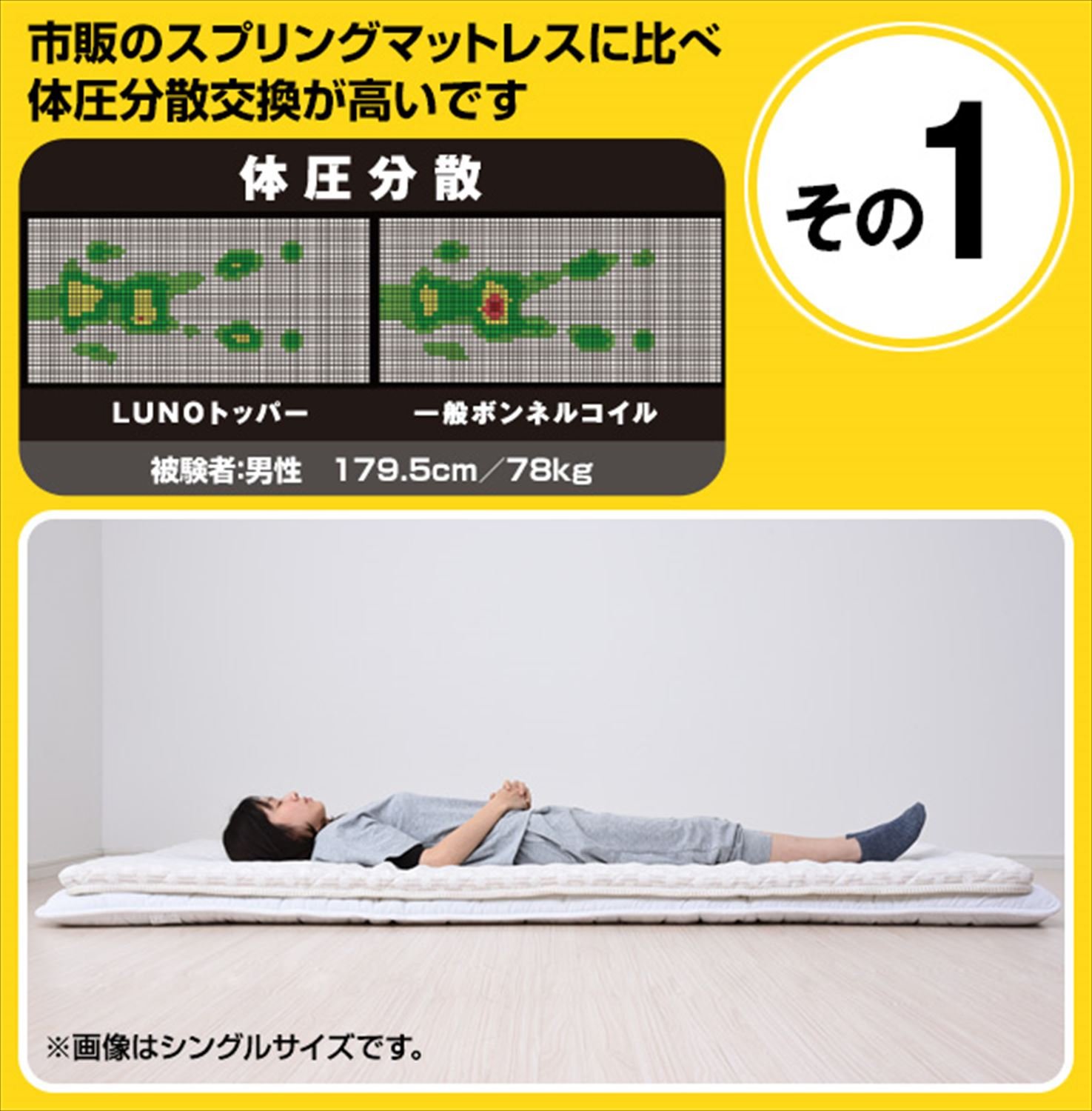 Amazon｜東京西川(西川産業) Luno ルーノ マットレス トッパー 高反発
