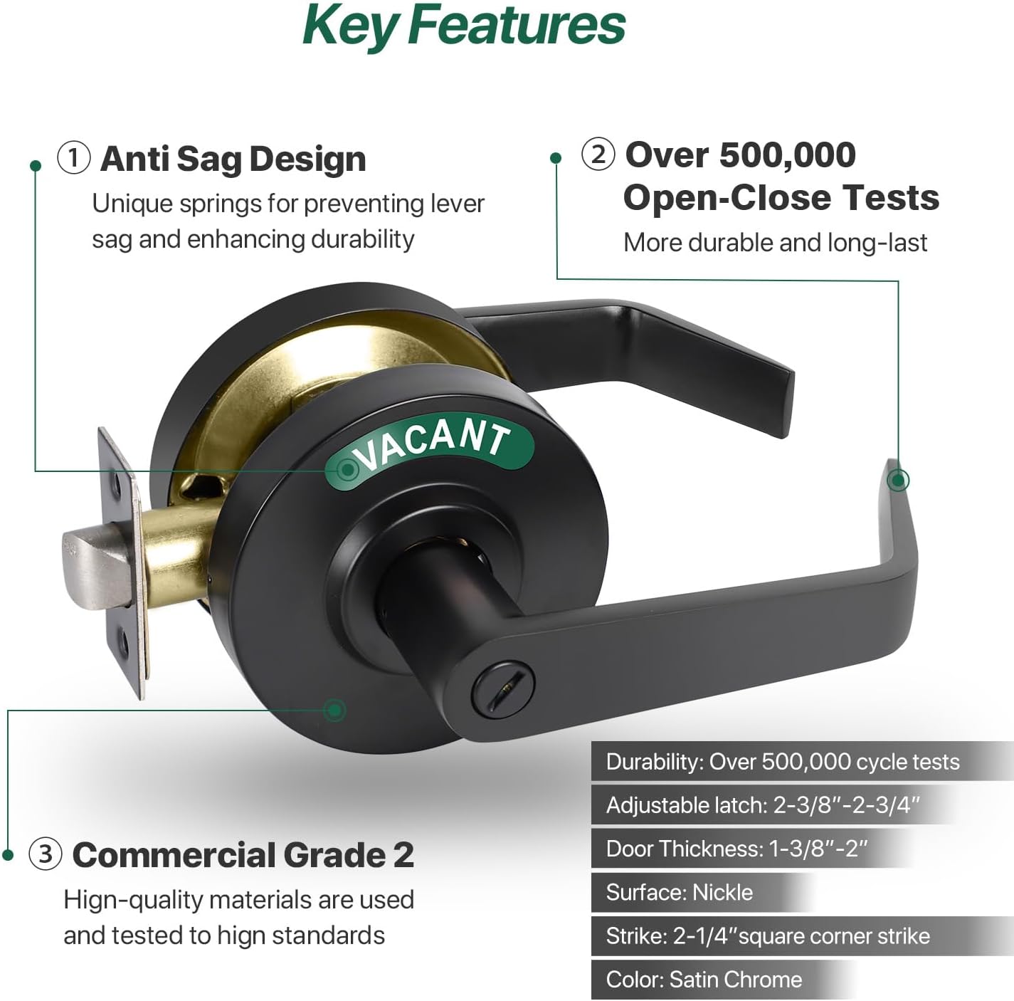 Commercial Privacy Indicator Door Lever Lock - Modern Matte Black Heavy Duty Bathroom Handle with 90mm Rose to Cover Old Holes - In-Use/Vacant Display, Emergency Release, for Office, Cafe, Restroom