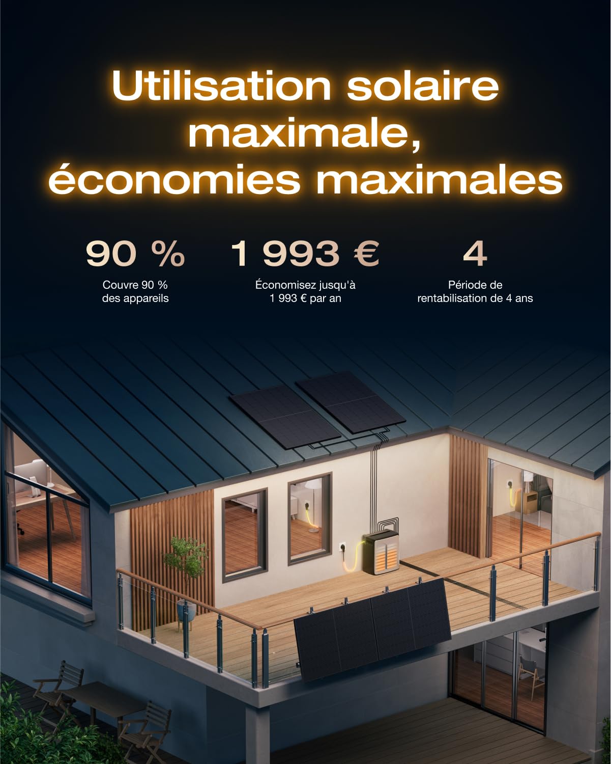 EF EcoFlow STREAM Ultra X Batterie 3,84 kWh pour kit solaire | Entrée solaire 2800 W (4 MPPT), seuls quelques petits défauts dans l'emballage, le produit n'a pas été utilisé(Reconditionné)