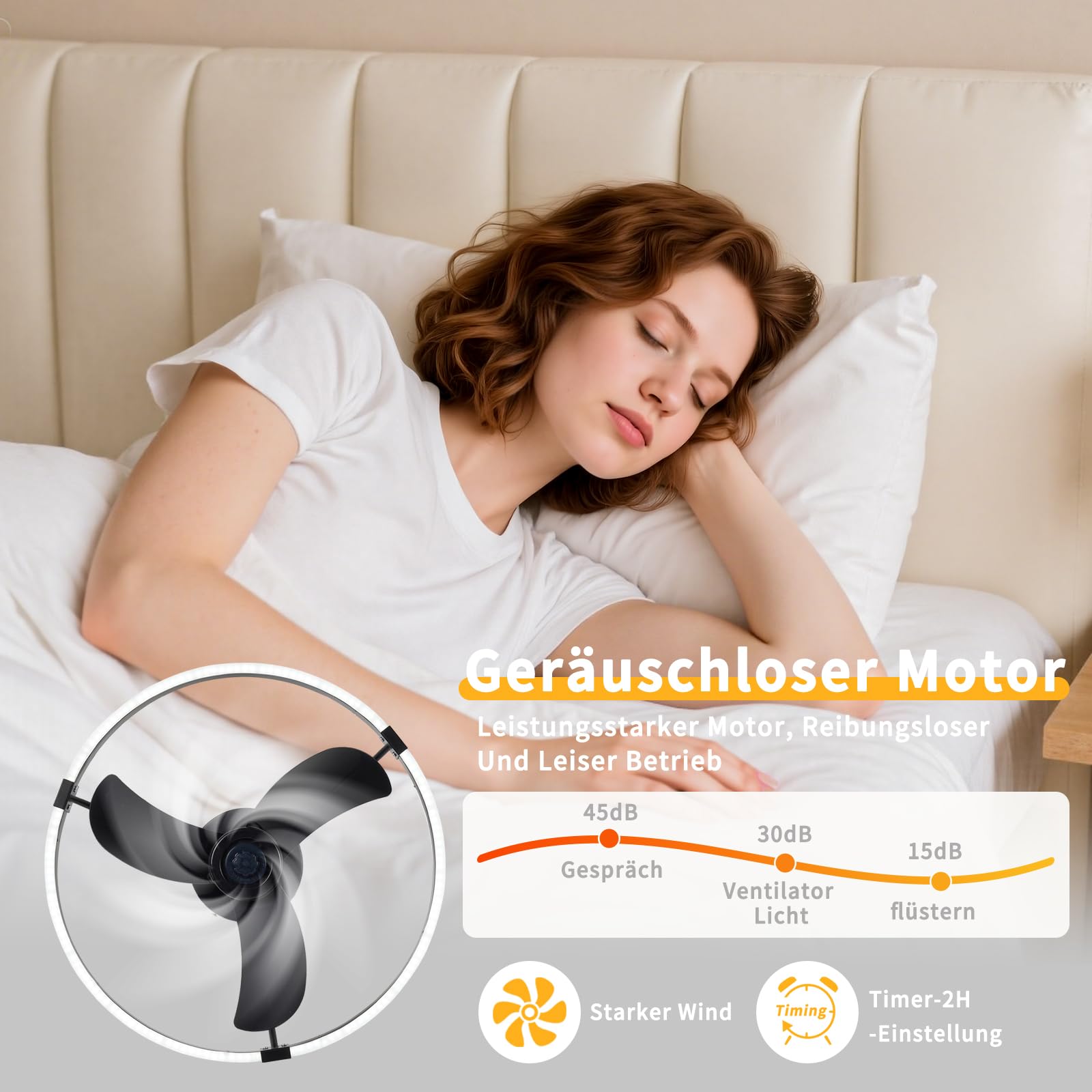 Deckenventilator Mit Beleuchtung,50cm lampe mit ventilator Und Fernbedienung,50W,4000Lm LED Dimmbare deckenleuchte mit ventilator,DC,Timer, Deckenlampe Mit Ventilator Für Schlafzimmer Wohnzimmer