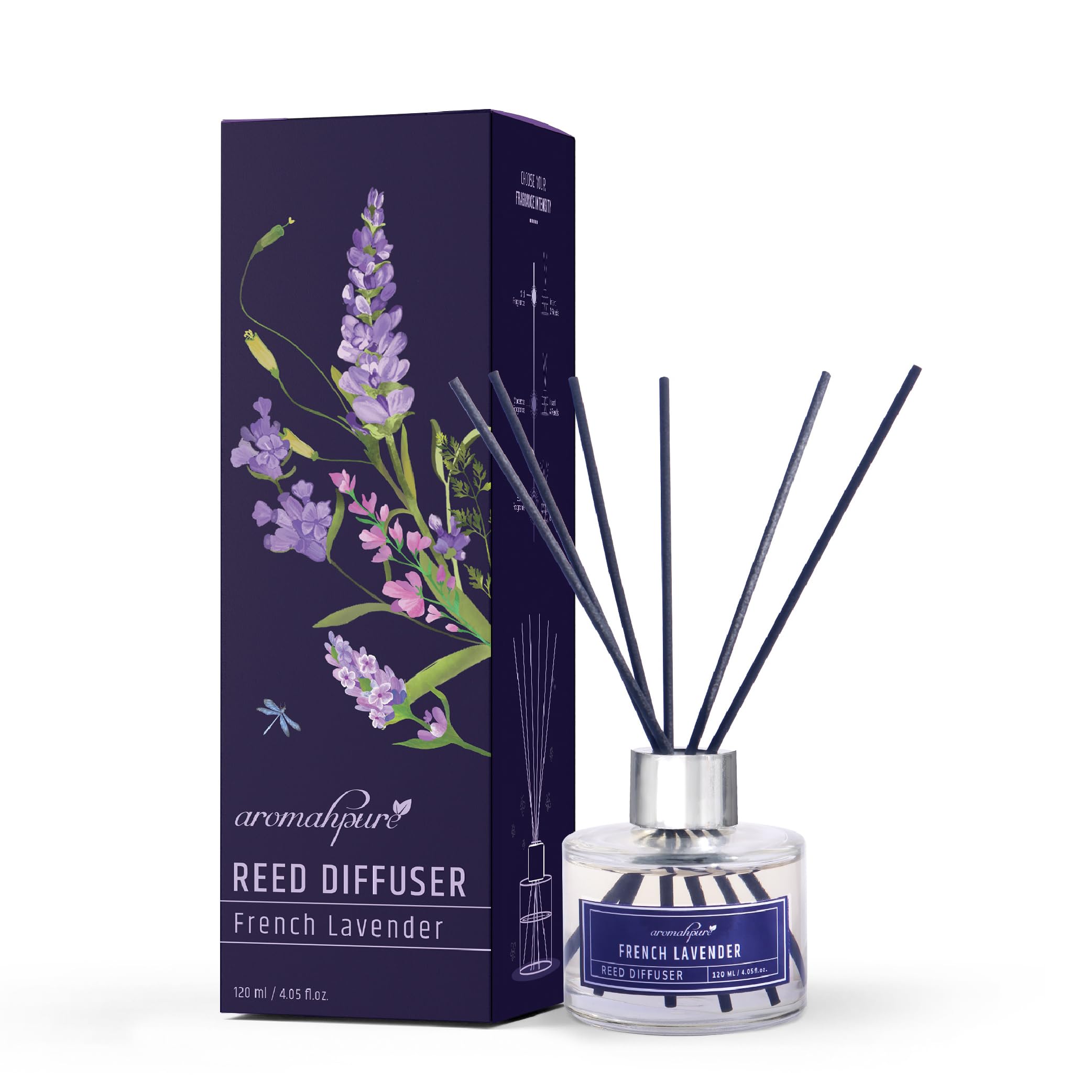 See full amazon price history chart for Aromahpure Premium Reed Diffuser 120 ML with 6 Fiber Reed Sticks | French Lavender Last Upto 35 Days | Room Freshener for Bedroom, Washroom, Office |Aromatherapy, Stress Relief, IFRA Certified Aromahpure Premium Reed Diffuser 120 ML with 6 Fiber Reed Sticks | French Lavender Last Upto 35 Days | Room Freshener for Bedroom, Washroom, Office |Aromatherapy, Stress Relief, IFRA Certified (B0D8BQRYN2) Amazon Price History, Amazon Price Tracker