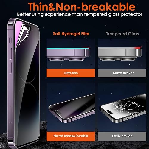 Miniatura 3 de Paquete de 2 protectores de pantalla de privacidad para iPhone 14 Pro (no de vidrio), antiespías, antiarañazos, irrompible, flexible, suave,