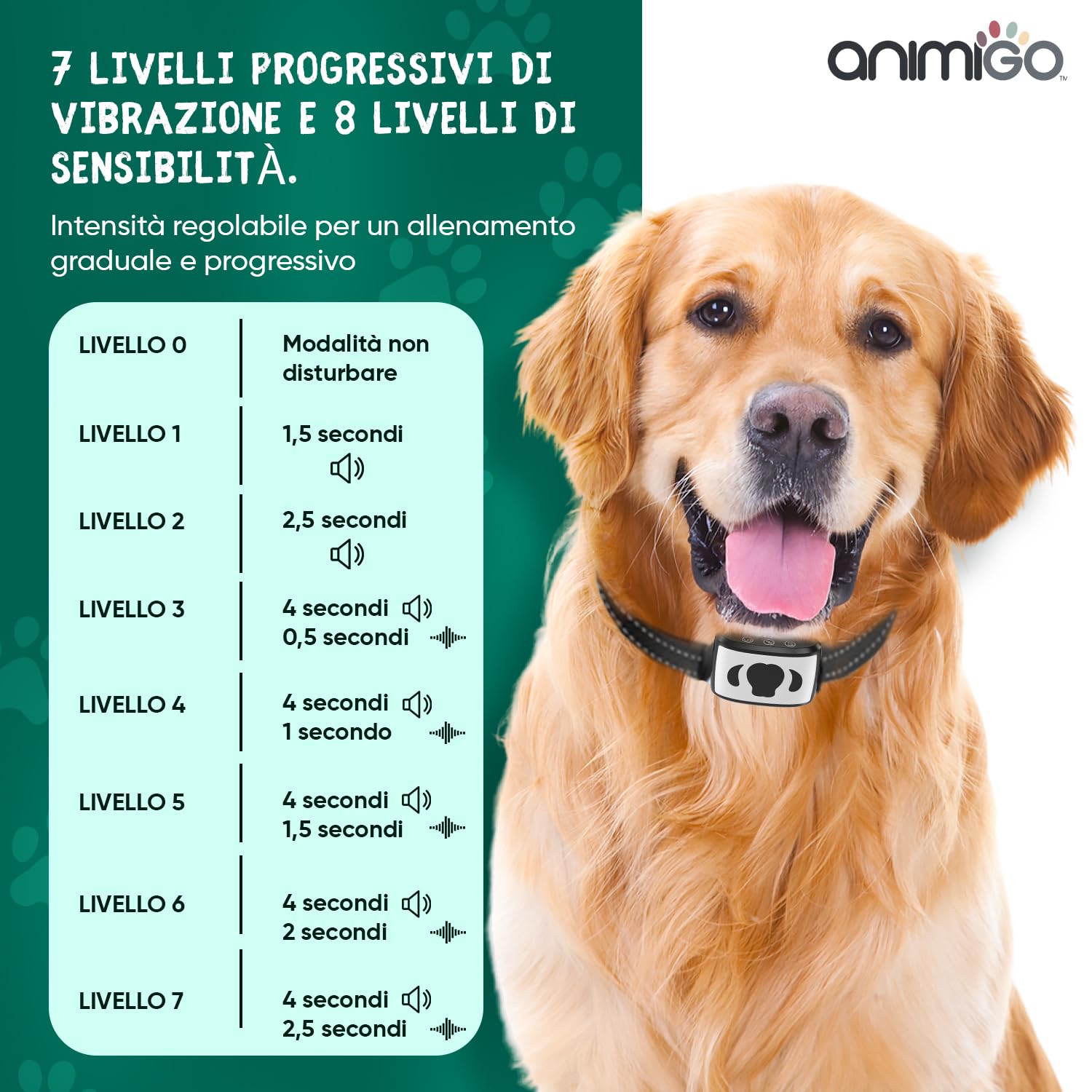 Collare Antiabbaio per Cani Educativo e Innocuo, Collare Cane Vibrazione con 8 Livelli e Suoni Regolabili, Collare Addestramento Cani Fino a 70kg, Senza Scossa, Ricaricabile, 7 Livelli di Sensibilità