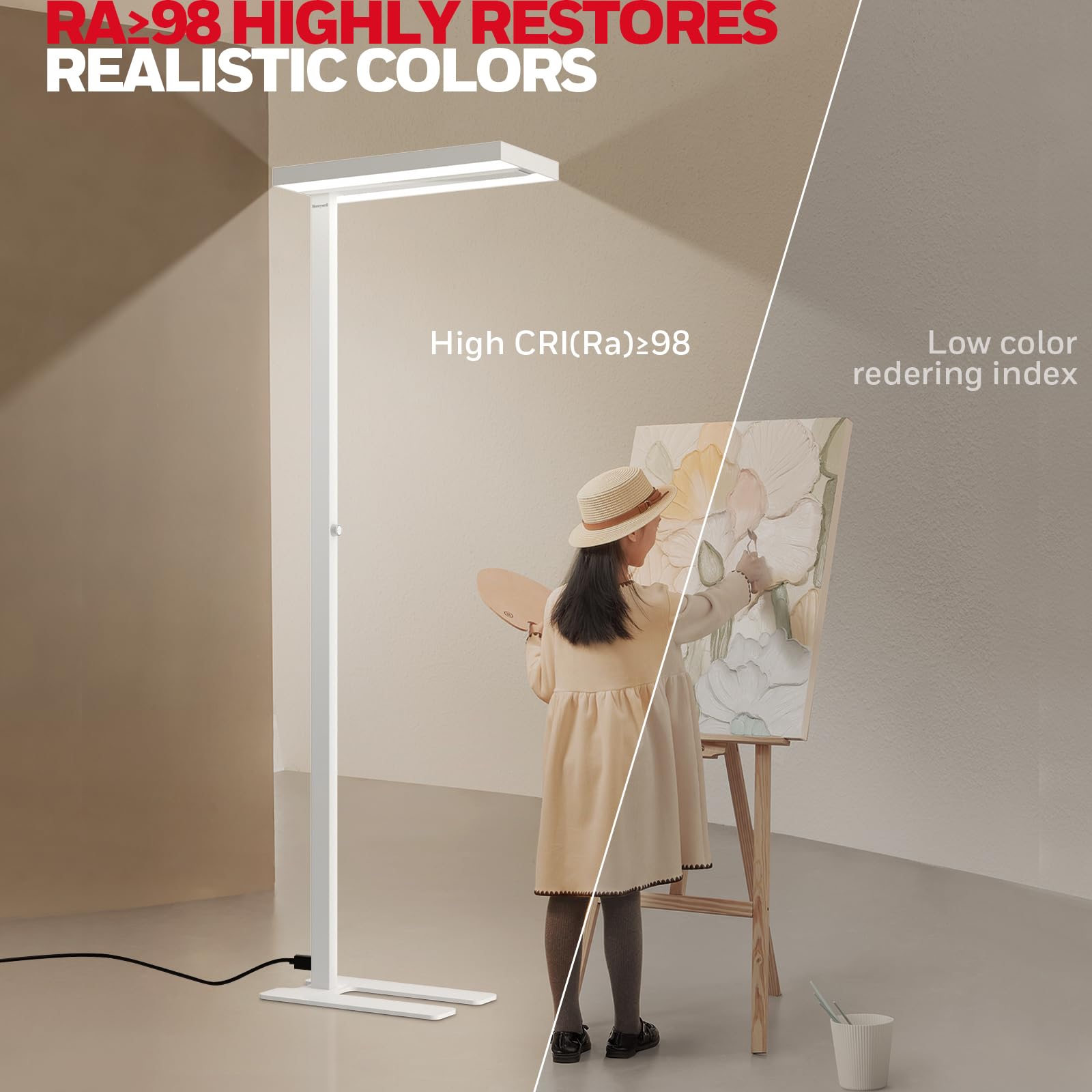 Honeywell 02E LED Floor Lamp, 6000LM Sunturalux Eye Caring