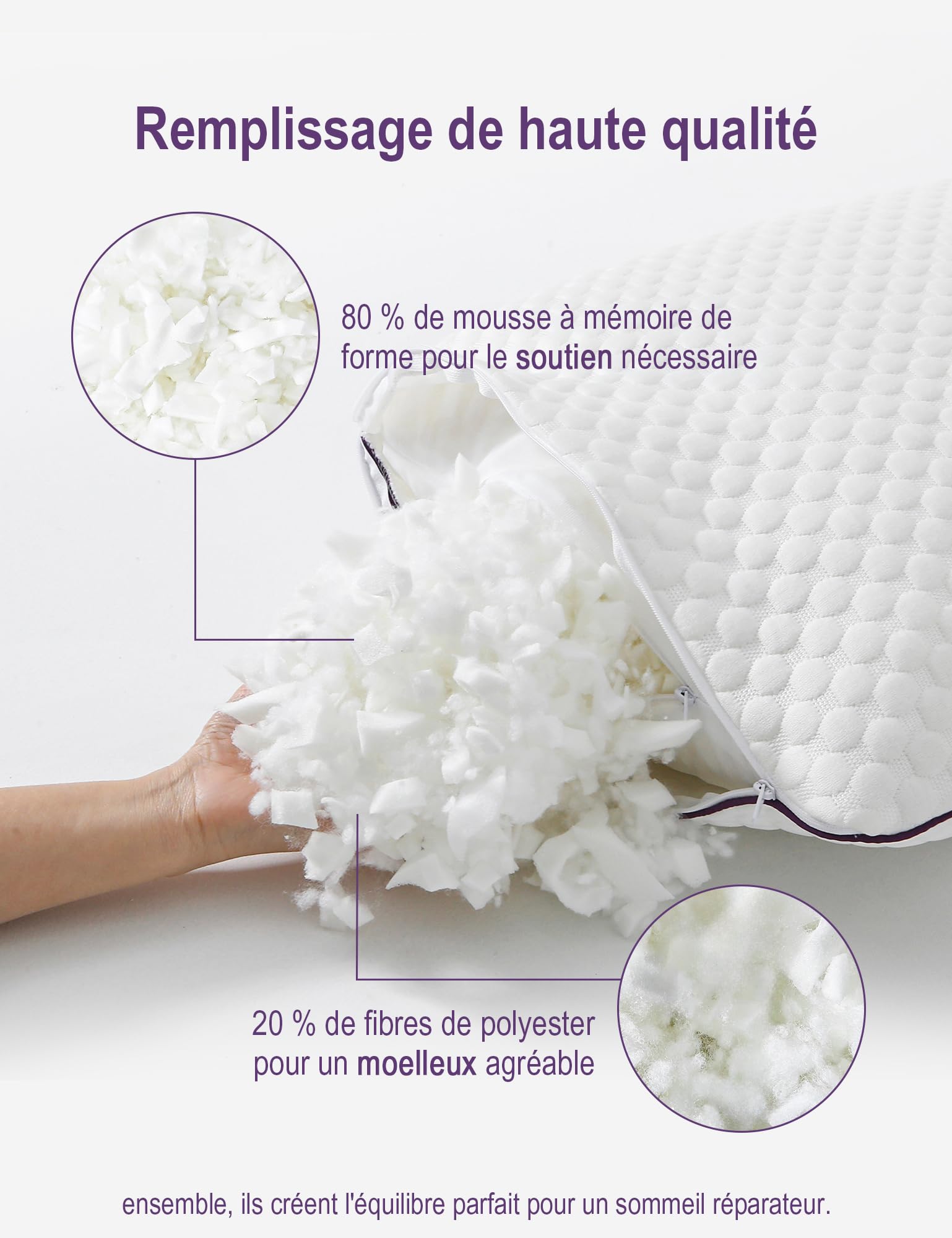 Oreiller 50 × 70 cm Lot de 1– Oreiller Mousse à Mémoire de Forme | Ergonomique Réglable en Hauteur avec Fermeture à Glissière, Une Utilisation Toute I‘année
