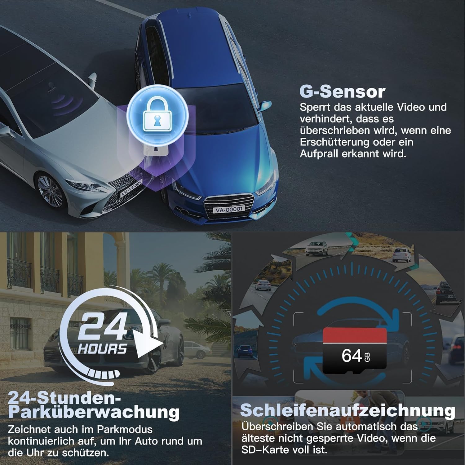 Dashcam 4K Anteriore E Posteriore Con GPS E WiFi 5GHz - Angolo 170°, Visione Notturna, Sensore G, Parcheggio 24h