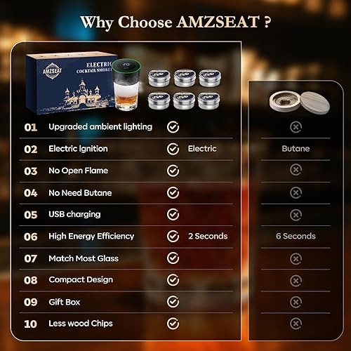 Miniatura 6 de Kit de ahumador de whisky eléctrico actualizado 2025, recargable por USB con cúpula de cristal, regalo ideal para Navidaddía de San