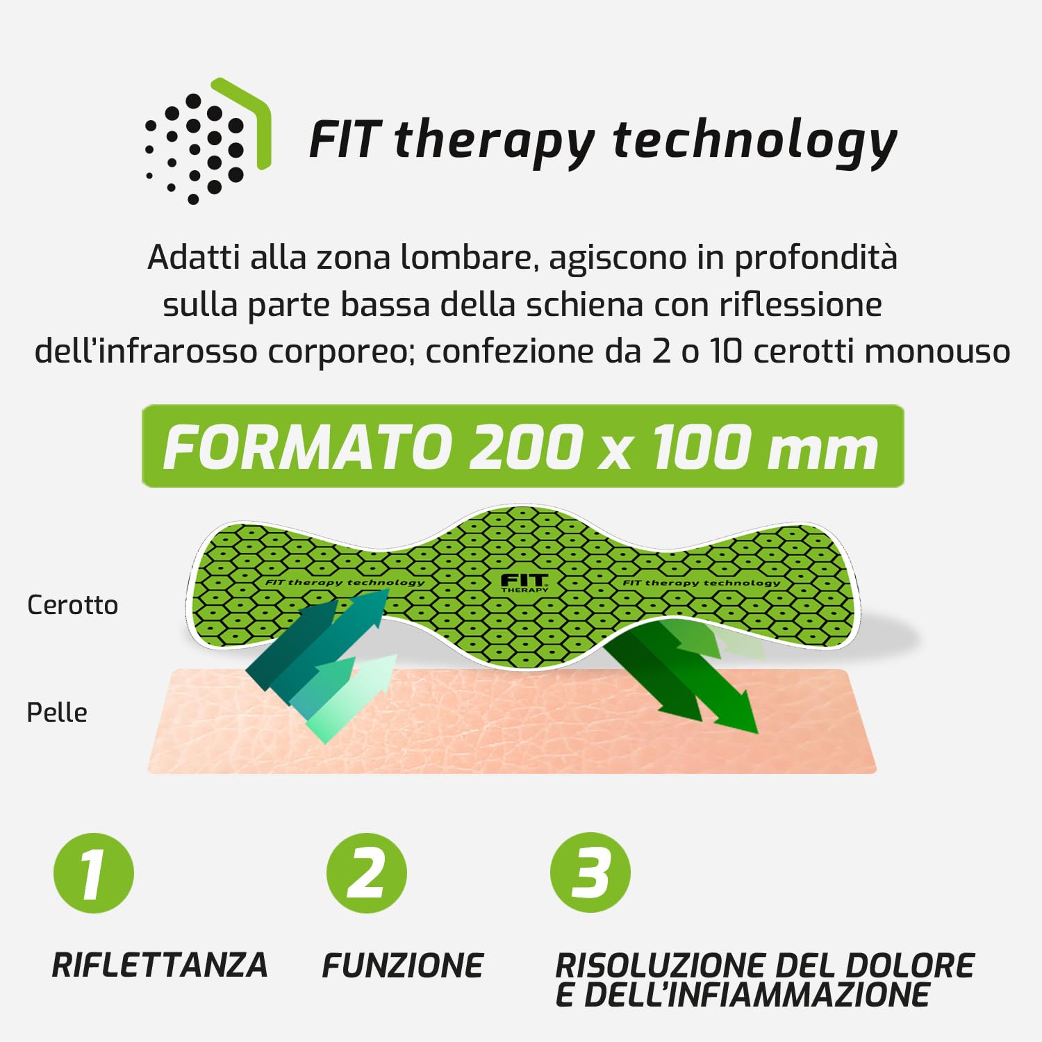 FIT Therapy - Cerotti Antidolorifici e Antinfiammatori Lombari | Dispositivo medico per mal di schiena, lombalgia e nervo sciatico, non scalda, impermeabile, senza farmaci, dura 5 giorni