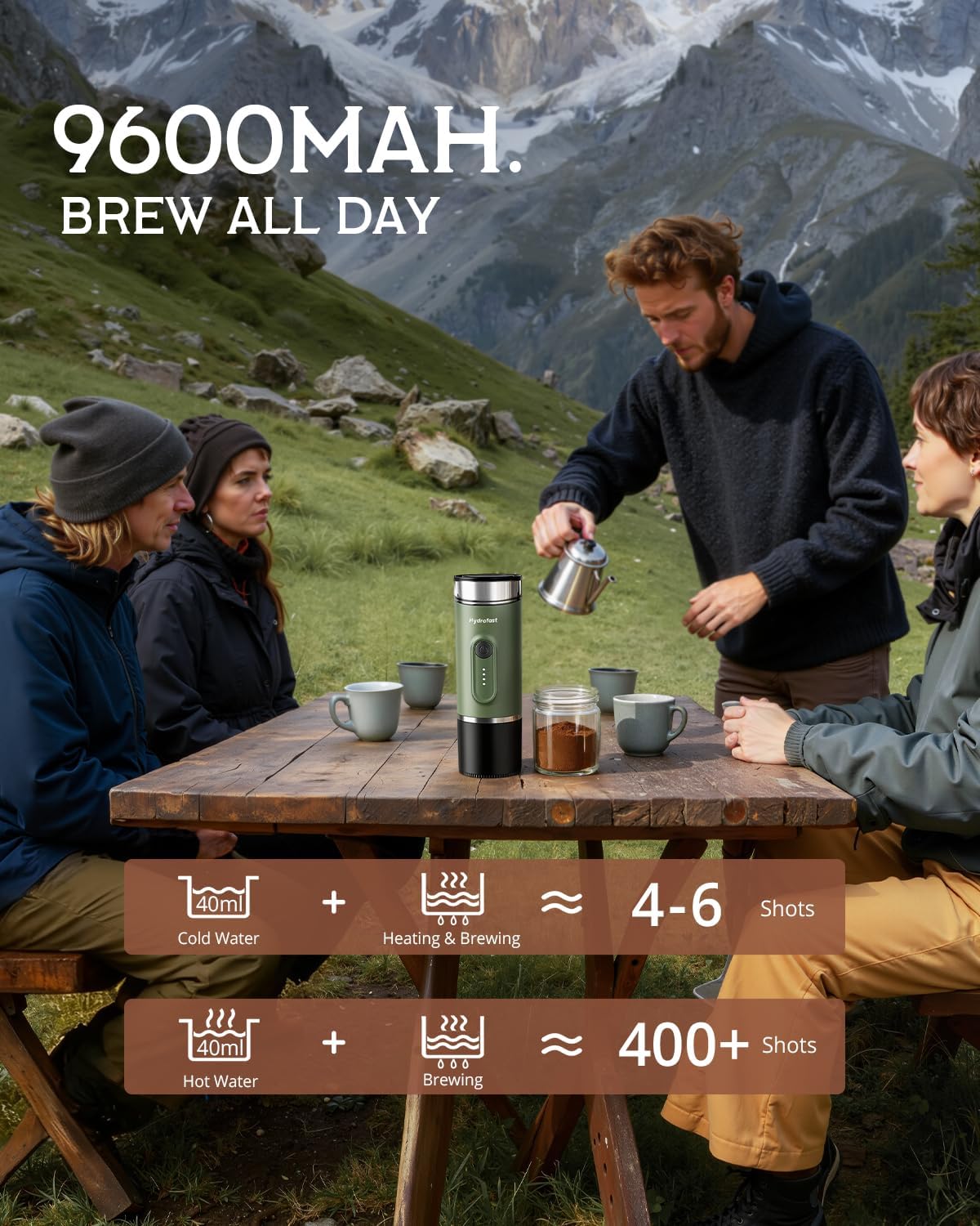 Portable Espresso Machine, 9600mAh, Travel Electric Coffee Maker with 20 Bar Self-Heating, Lightweight Car Coffee Machine with NS Capsules & Grounds for RV, Hiking, Camping, Office