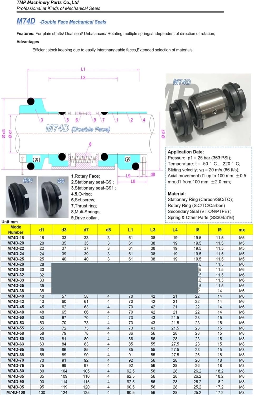 M74D-70 M74D/70-G9 Seals |M74-D Double Face Unlalance Type Pump Seals(TC-TC-VIT)