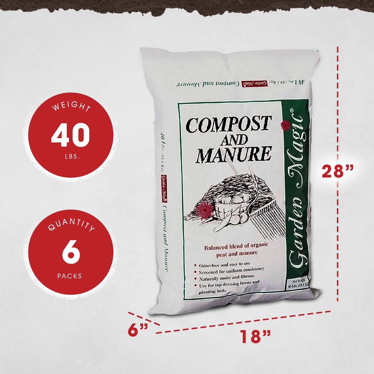Michigan Peat 6-Pack Compost and Manure Blend, Garden Magic Mix w/Odor-Free Blend, 40 Lbs - Outdoor Lawn and Gardening Mixture with Nutrients and Minerals for Soil Potting and Planting