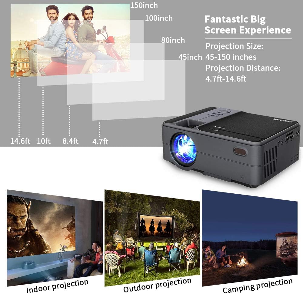 Chart showing recommended projection distances for various screen sizes from 45 to 150 inches.