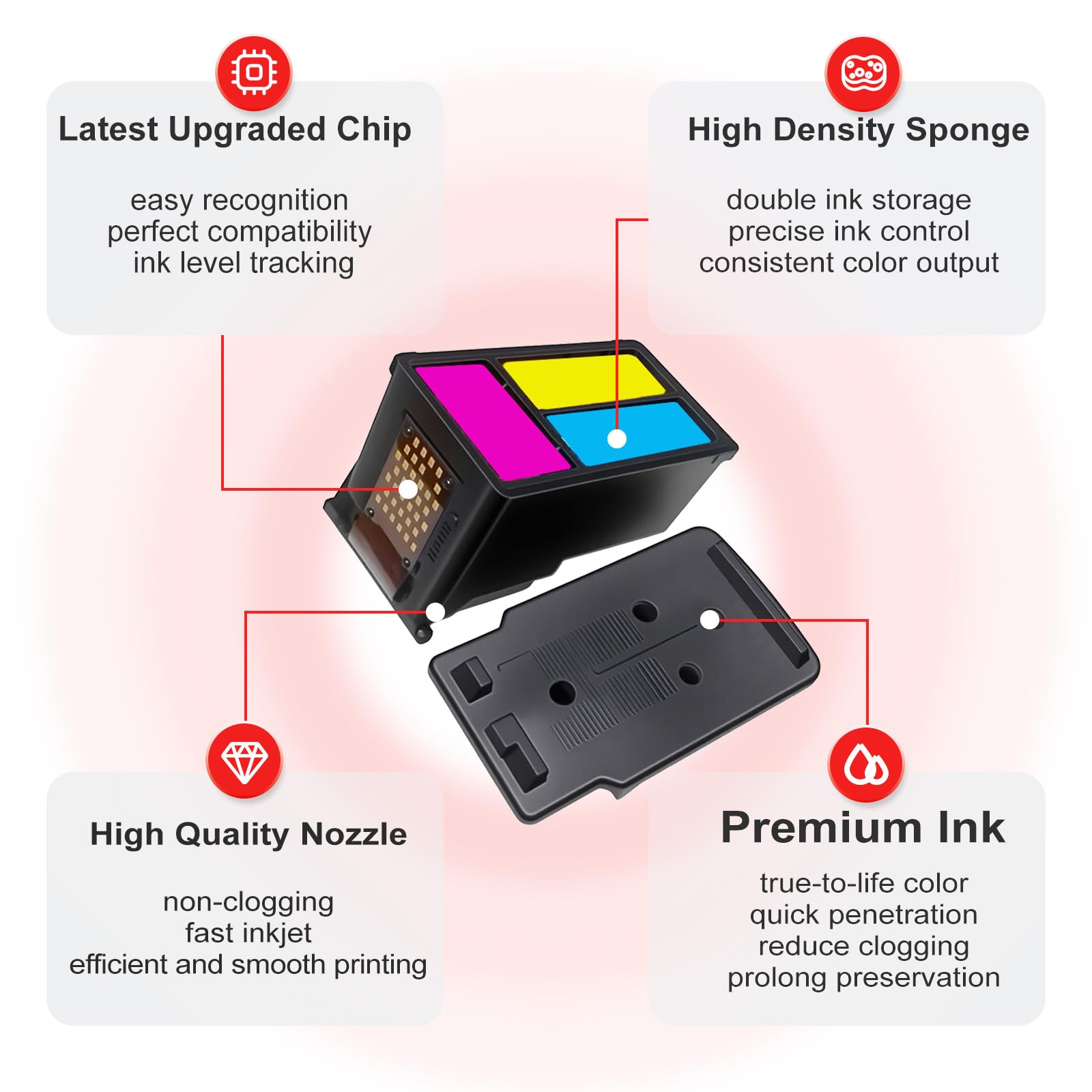 Amazon.com: Ankink 275XL Compatible Ink Cartridge Replacement for
