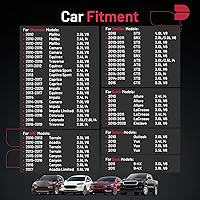 Vista 4 de BDFHYK Juego de 6 bujías de iridio compatibles con Enclave XTS Impala Camaro Acadia 9-4X Outlook, 2.0L 2.4L 2.5L 2.8L 3.0L 3.5L 3.6L 4.6L 6.0L