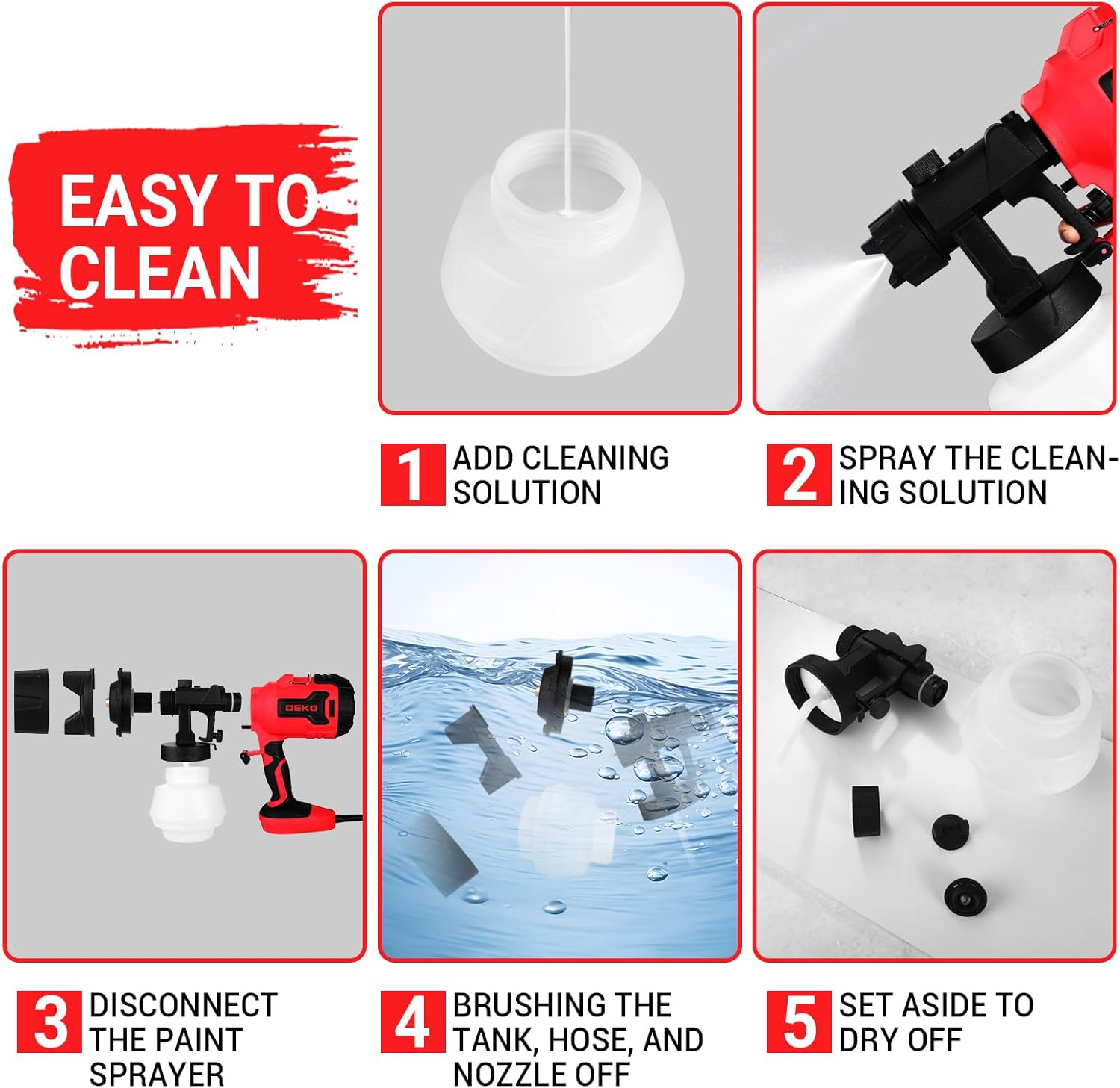Step-by-step guide for cleaning the DEKOPRO paint sprayer