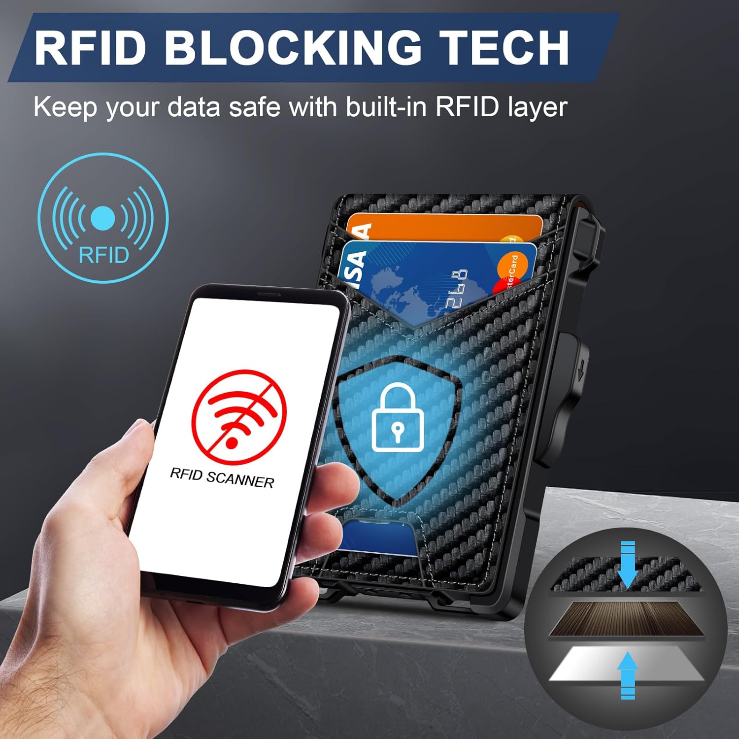 Wallet for Men, Minimalist Slim Mens Wallet with Money Clip, RFID Blocking Smart Pop Up Card Wallet with ID Window, Compact Bifold Wallet,Metal Aluminum Credit Card Holder - Image 3