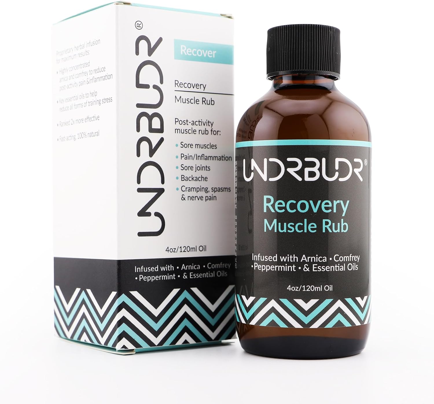 Post Activity Recovery Muscle Rub Oil with...