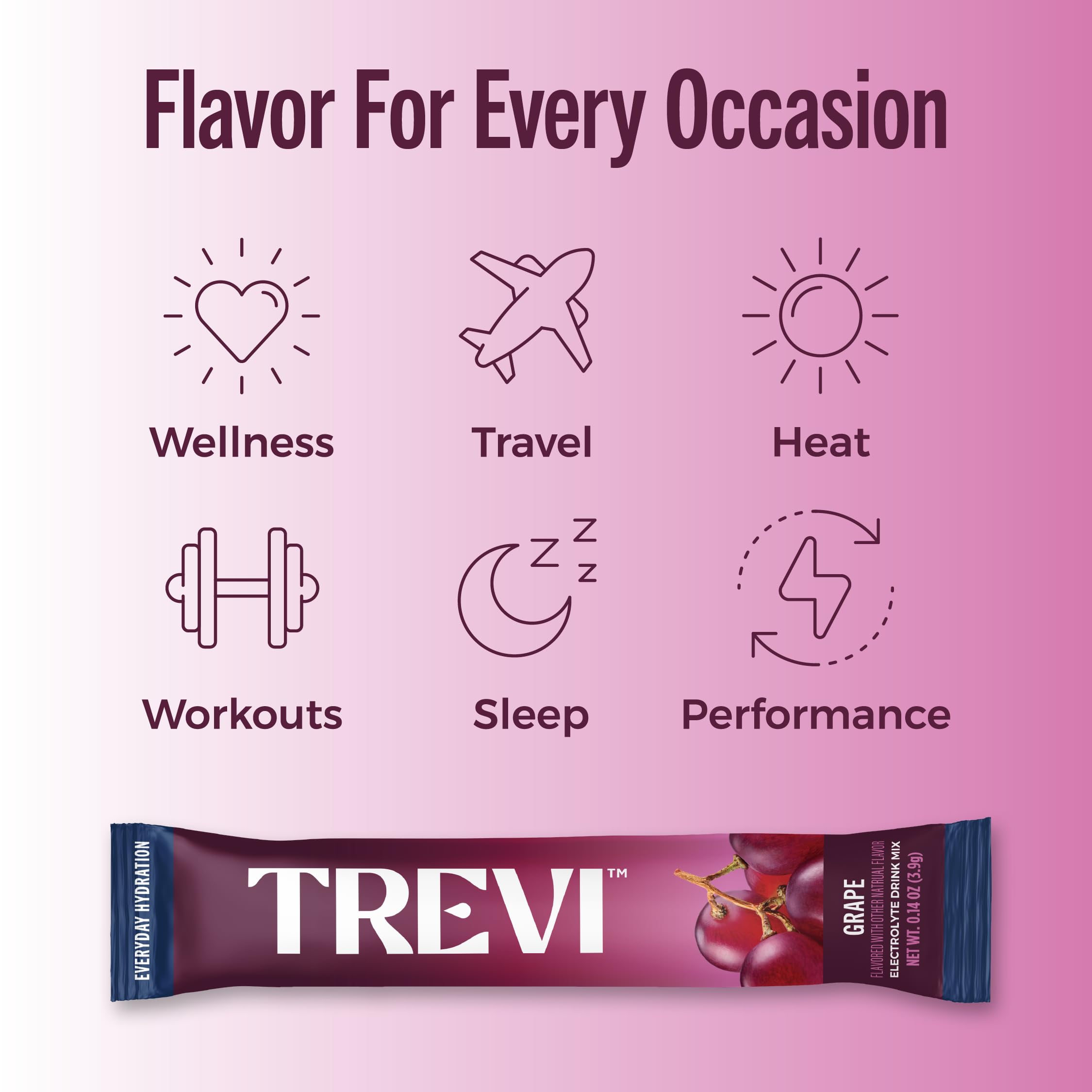 TREVI Electrolytes Powder Packets, Sugar Free Hydration, Grape 20 Pack — Amazon image 4