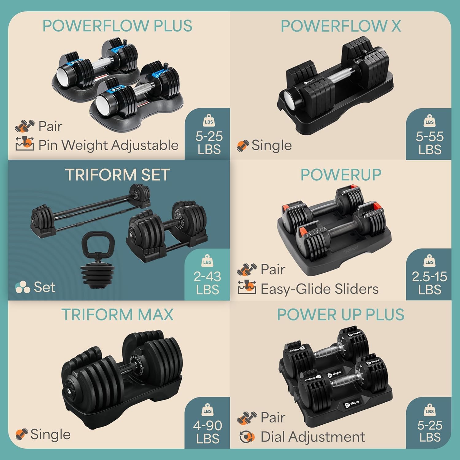 Adjustable Dumbbells & Weights for Home Gym, Quick-Adjust | Choose from 2-55 lb adjustable weights in single, pair, or 3-in-1 options for customizable home strength training.