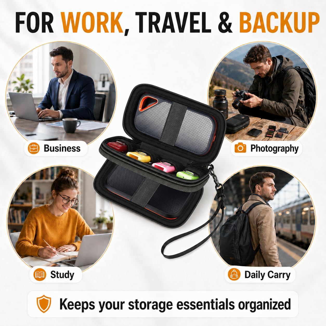 GWCASE Custodia Dual SSD per SanDisk Extreme Portable & Extreme PRO, per Crucial | Adatto per SanDisk 1TB/2TB/4TB/8TB, per Crucial X9 X10 Pro & SD Card Studenti Ufficio Viaggi di lavoro (solo borsa) Nero