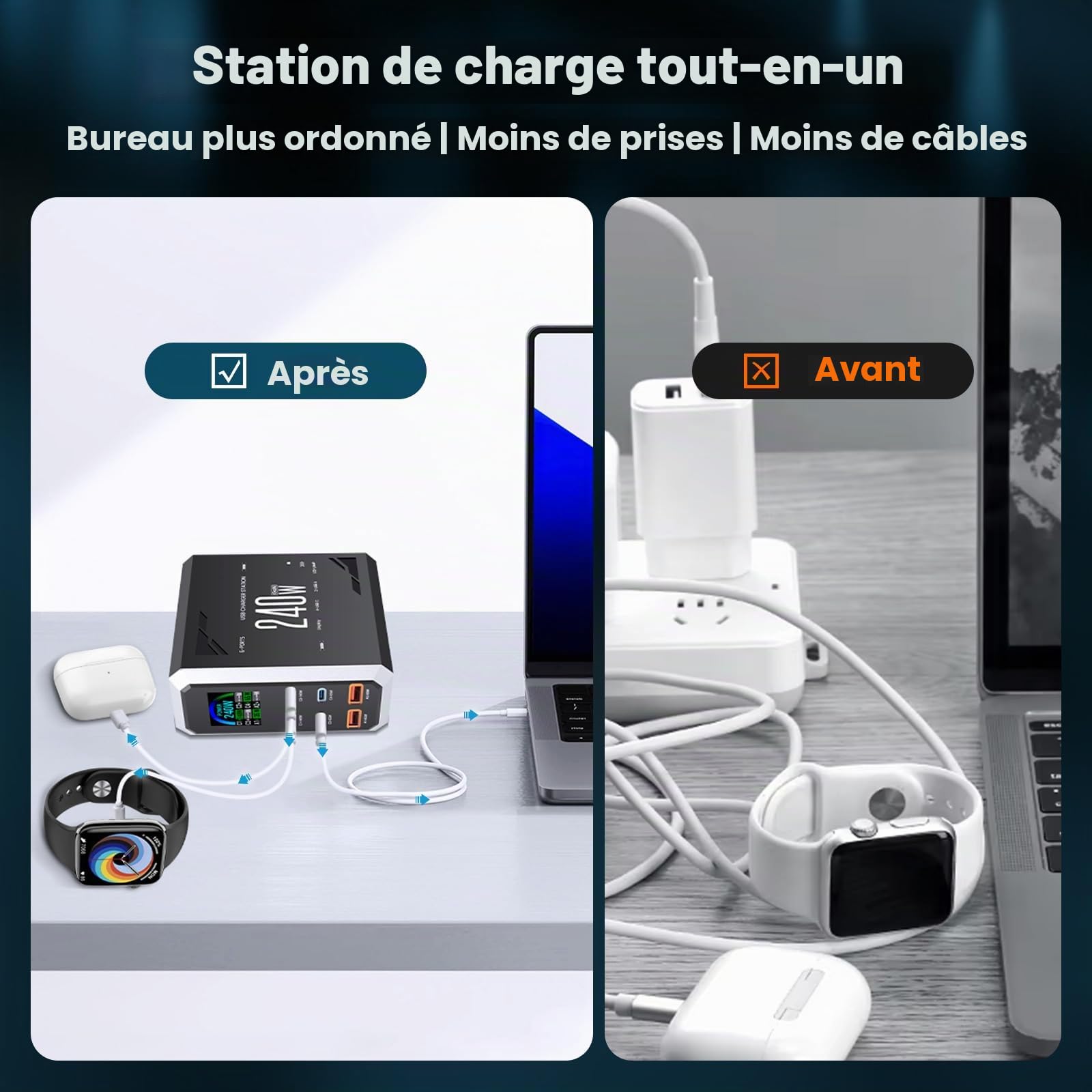 Chargeur USB C Multiple 240 W, Chargeur Rapide PD 140 W 65 W, Station de Recharge 6 Ports Chargeur GaN-III avec 4 Ports USB-C + 2 Ports USB-A pour MacBook iPad Pro/Air, iPhone 16 15 Pro Max, Samsung,