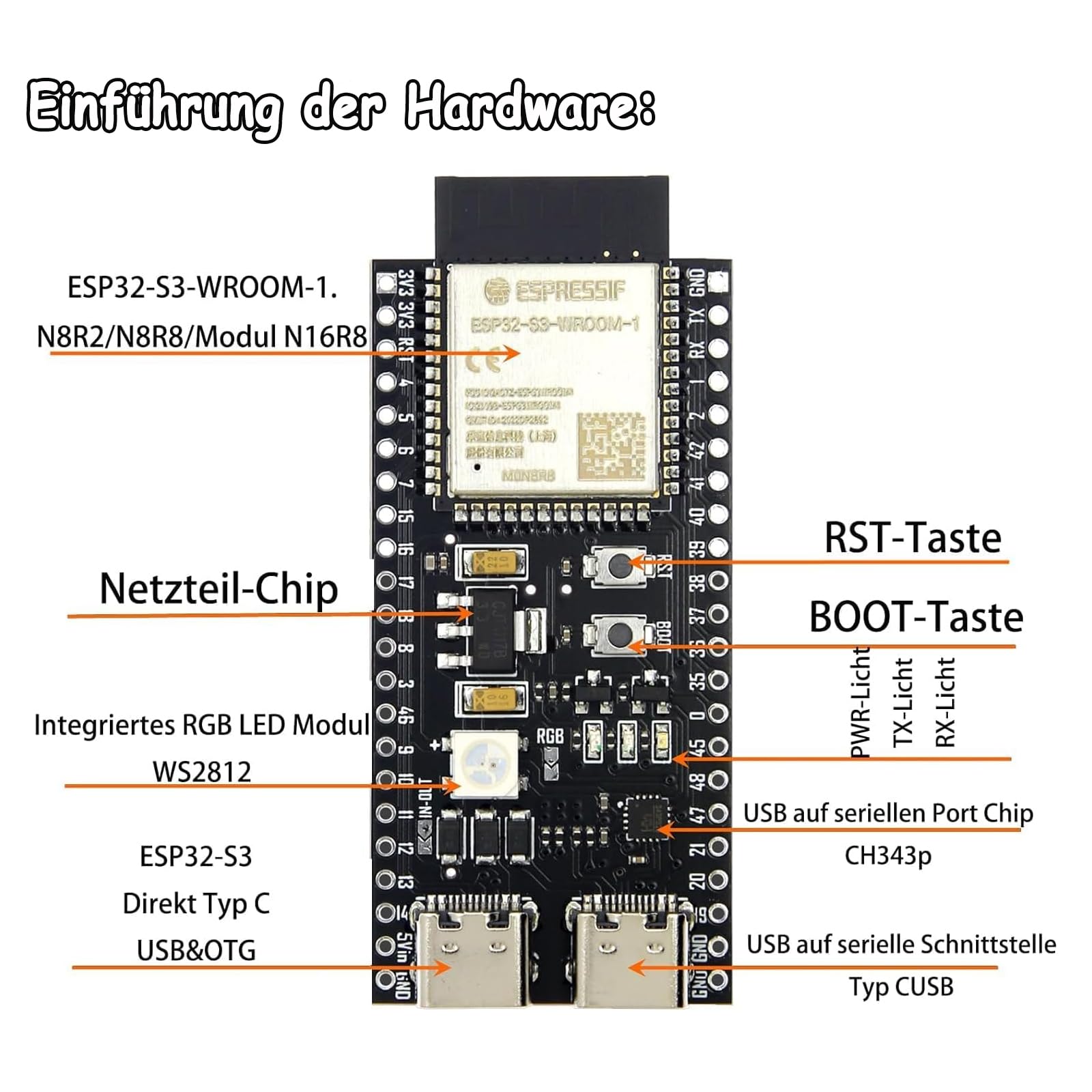 Płytka rozwojowa ESP32-S3 WROOM-1-N16R8 ESP32-S3-DevKitC-1 z Wi-Fi, Bluetooth 5.0 kompatybilna z Arduino