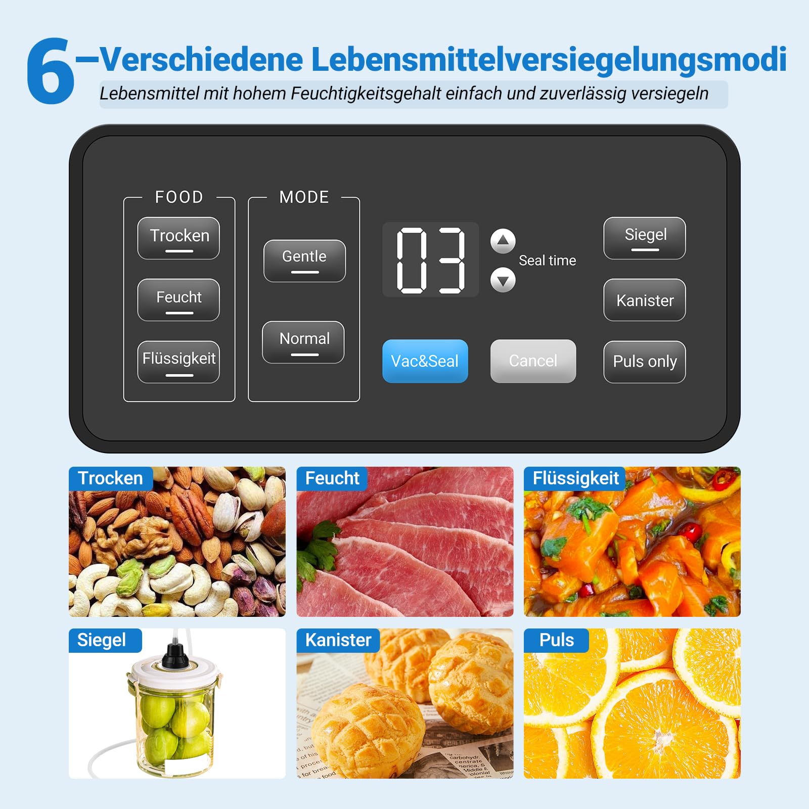 INKBIRD Vakuumiergerät, Folienschweißgerät für Lebensmittel, Doppelpumpe 20L/min, integrierter Schneider