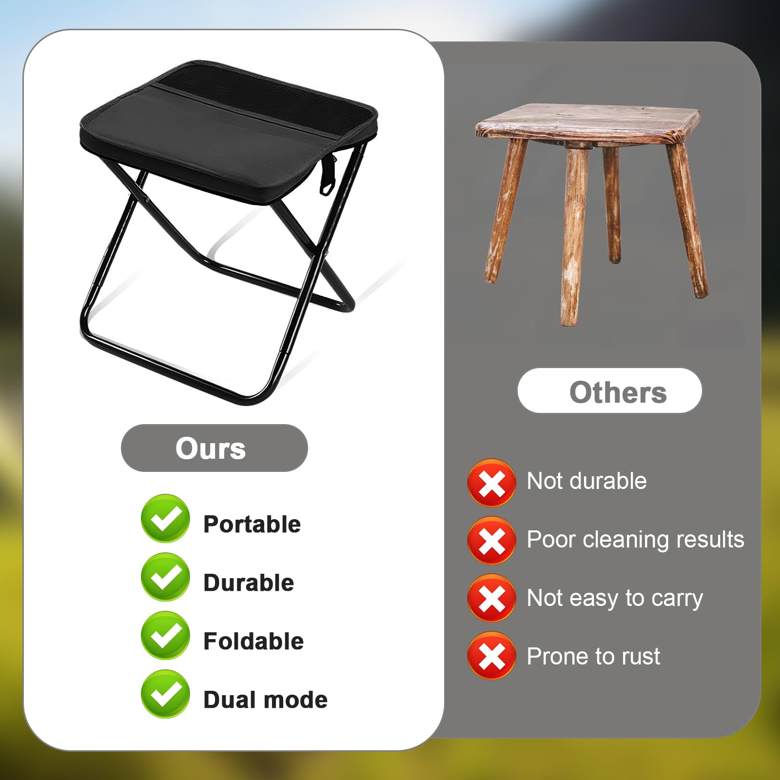 Sgabello Pieghevole a Zaino, Nero Grande - Sedia Pieghevole Portatile con Cinghia, Portata 120kg per Campeggio, Pesca, Escursionismo, Giardino