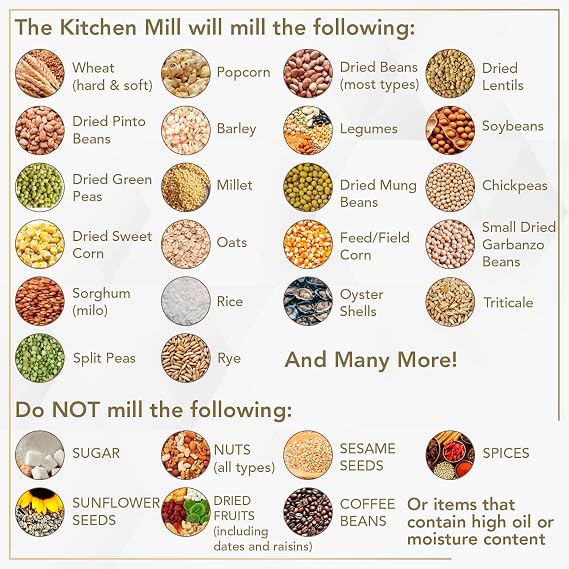 Kitchen Mill - Electric Grain Mill - High Speed Wheat, Corn, Grain Grinder, Flour Mill - Assembled in the USA - Stainless Steel Milling Chamber