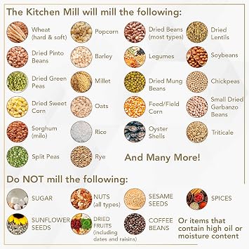 Kitchen Mill - Electric Grain Mill - High Speed Wheat, Corn, Grain Grinder, Flour Mill - Assembled in the USA - Stainless Steel Milling Chamber