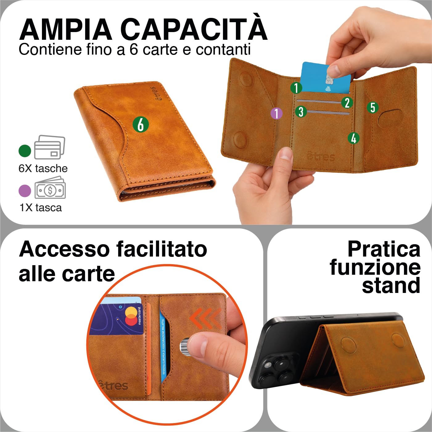 Portafoglio Etres Magnetico wallet Slim Compatibile con MagSafe per iPhone 16/15/14/13/12 Serie, Porta Carte in PU Blocco Rfid protezione, o pagamento contact less fino a 6 carte + contanti (BROWN)