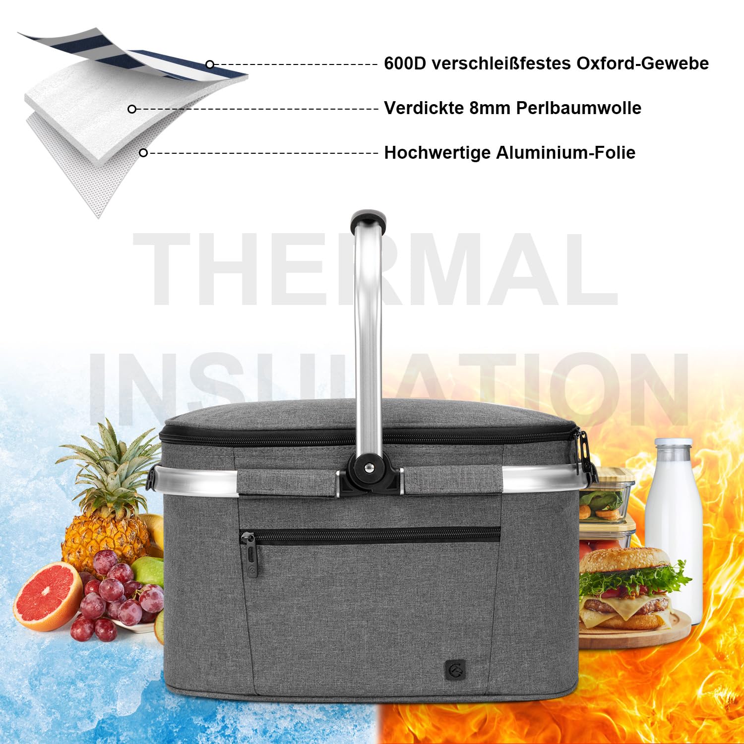 ALLCAMP Faltbar Isoliert Kühltasche - Einkaufskorb Thermo Mit Deckel, Abnehmbarer Picknickkorb 2 Personen, Aluminiumrahmen Kühlkorb, Verdicken Thermokorb