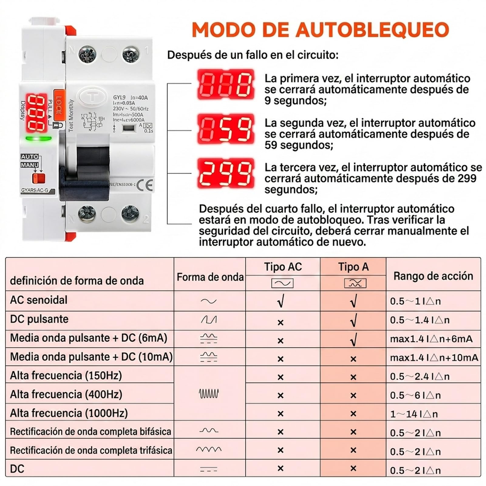 Diferencial auto rearmable 40A 30ma Diferencial superinmunizado rearmable RCCB Typ A mit Digitalanzeige 220V 2P Automatic Wiedereinschalten im Auto-Modus erhältlich.