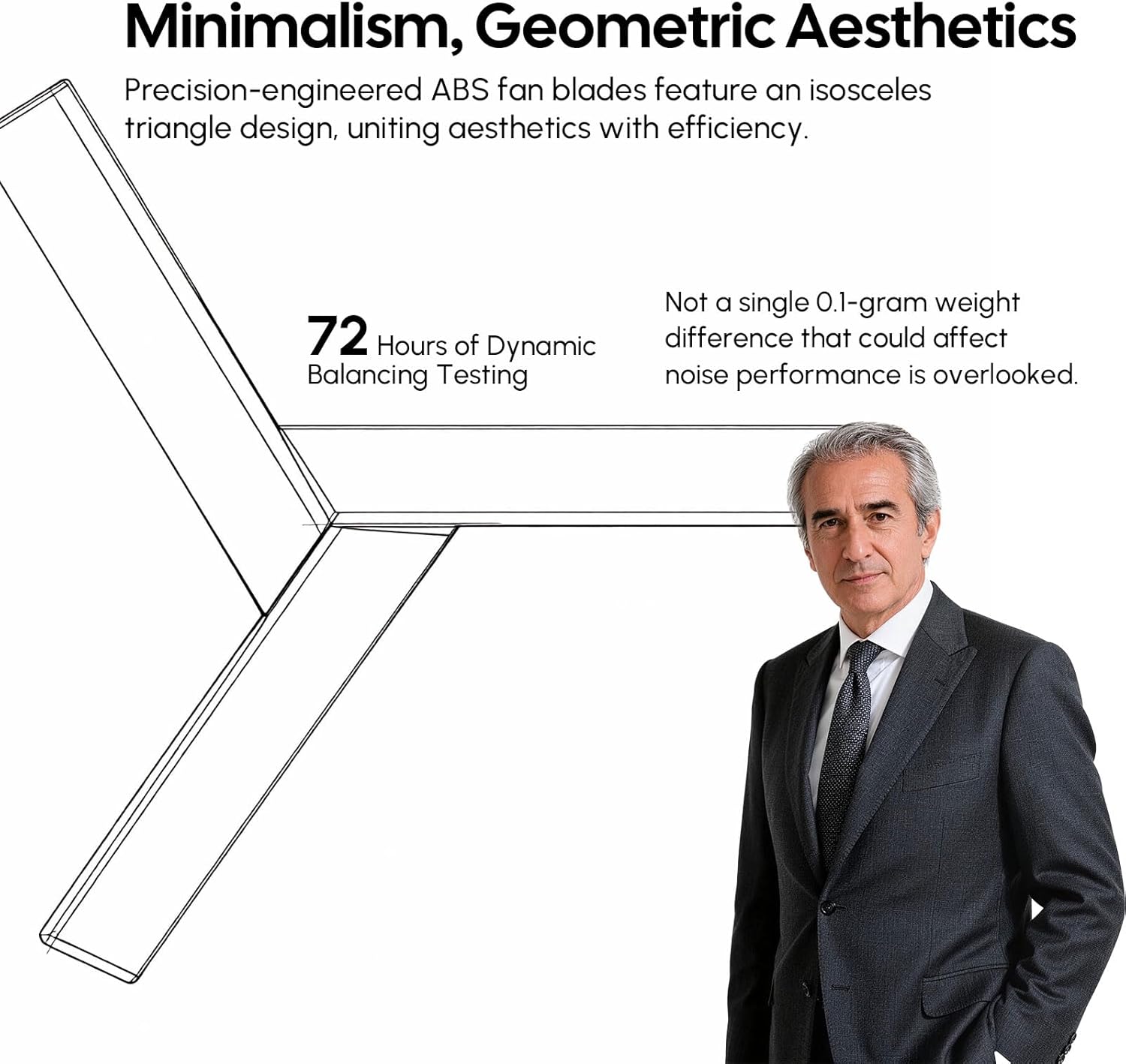 Modern Flush Mount Ceiling Fan No Light, 55" Matte White Low Profile Ceiling Fan Without Light, 3 ABS Blades, 6 Speed, Reversible DC Motor, Cool Hugger Fan for Kitchen, Bedroom, Living Room