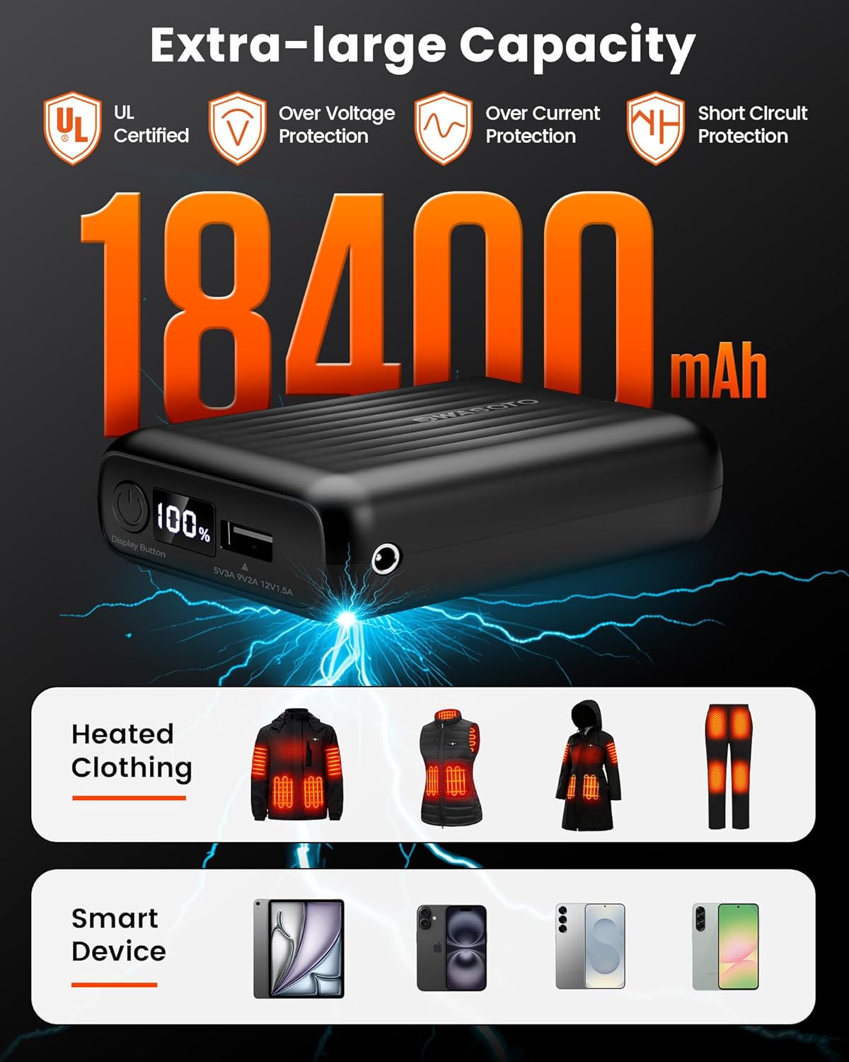 WASOTO 18400mAh Heated Jackets Battery Portable LED Display Rechargeable Battery Pack for Heated Vest Power Bank for Men Women DC/USB/Type-C Output - Image 3