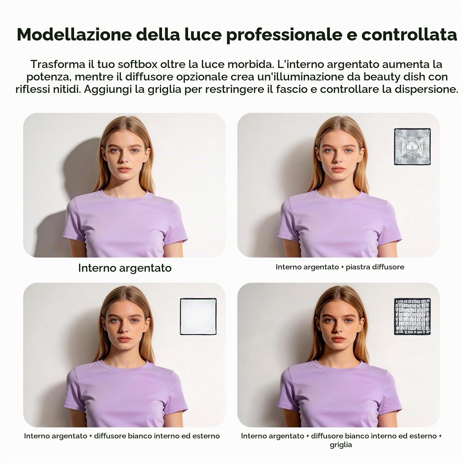 Godox UL-Box 40x40 centimetri / 16x16 pollici Ombrello Softbox a rilascio rapido - Softbox quadrato con diffusori e configurazione rapida, compatibile con il supporto Bowens