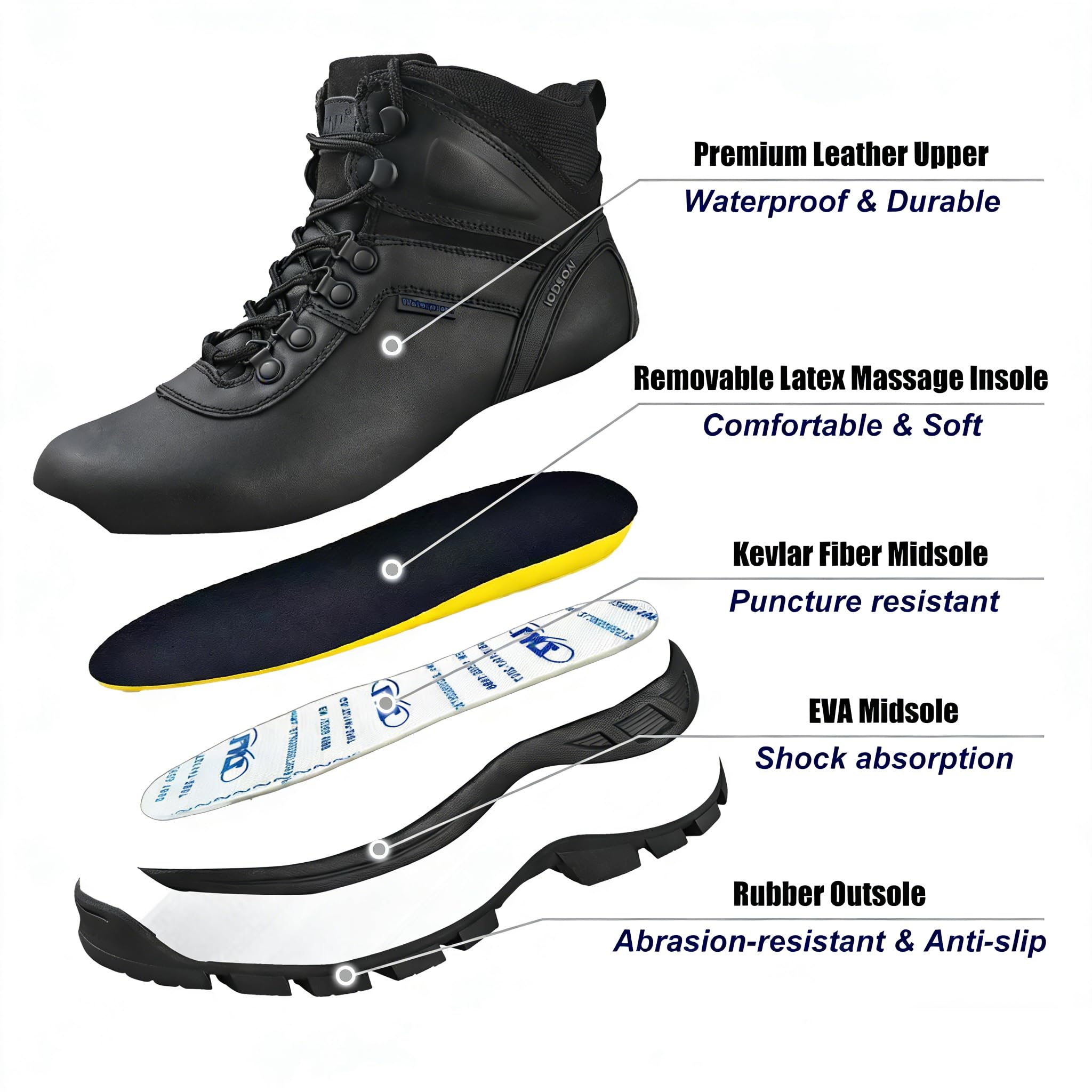 Bottes de Randonnée Homme Imperméable Chaussures de Trekking Promenades pour Homme Antidérapant Chaussures Montantes de Randonnée homme Chaussures de Travail en Plein Air Anti-crevaison