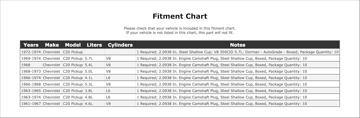 Engine Camshaft Plug Compatible with Chevrolet C20 Pickup 1974 1973 1972 1971 1970 1969 1968 1967 1966 1965 1964 1963 1962 1961 P-1497005