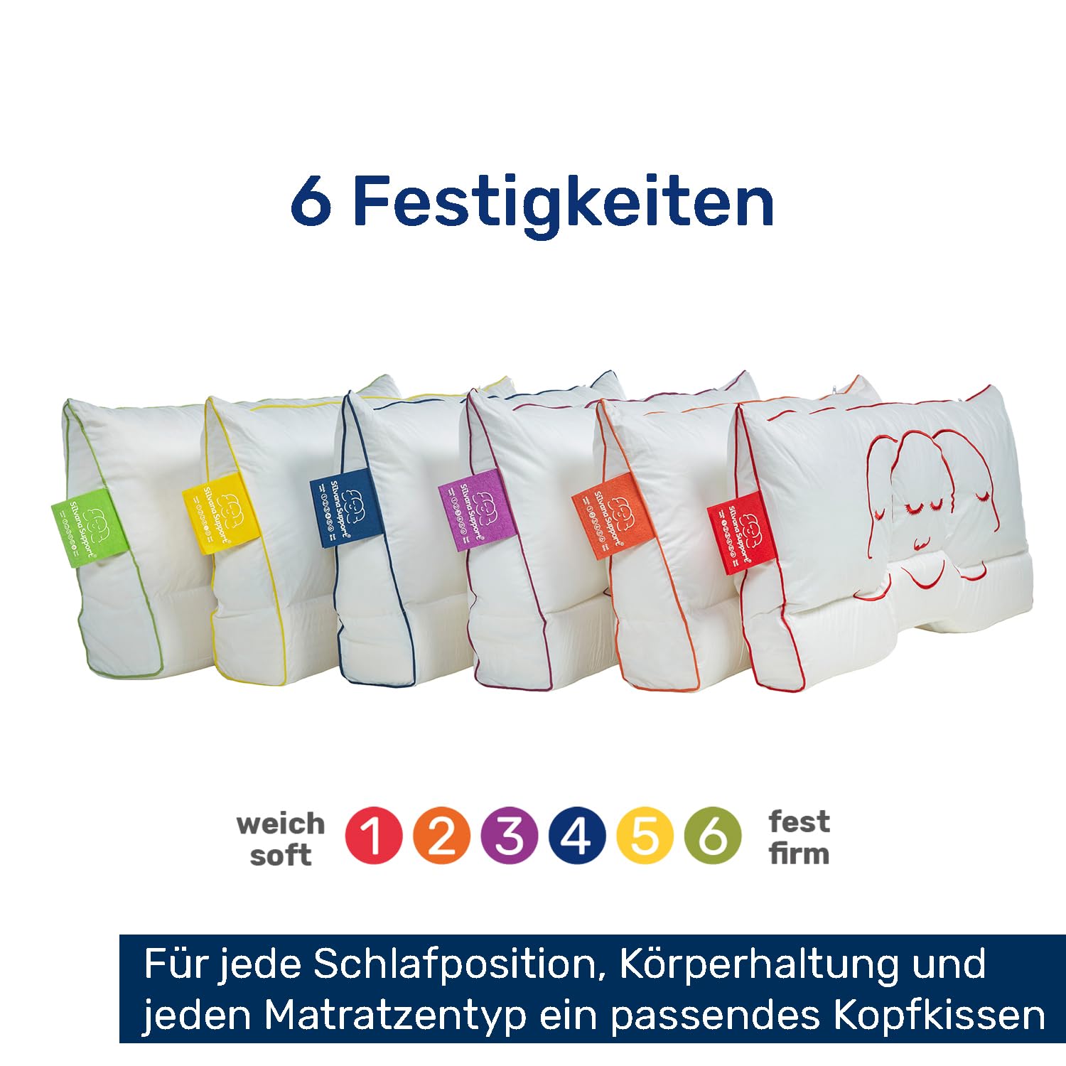 Blau – Orthopädisches Nackenstützkissen 40x80 cm – Medium Fest – AGR-Zertifiziert & Oeko-TEX – Ergonomisch für Seiten- & Rückenschläfer – Made in den Niederlanden