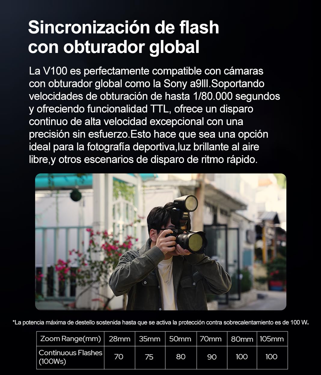 Godox V100-N 100W TTL Flash de Camara para Nikon,2.4G Flash de Camara Inalambrico de Cabeza Redonda con Flash Externo SU-1,HSS 1/8000s 2980mAh Bateria de Litio Flashes,Godox V1Pro N Actualizado