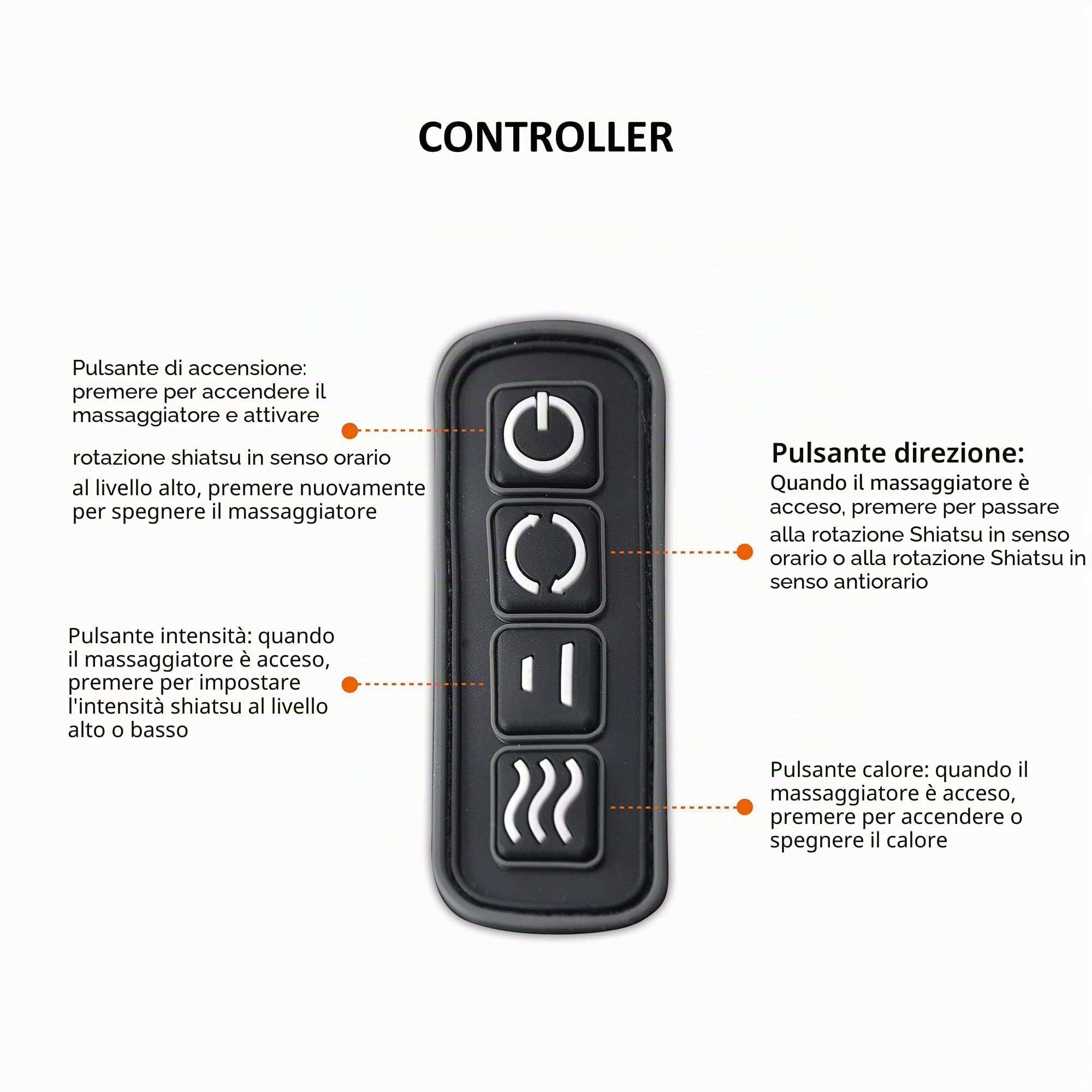 Snailax Shiatsu Massaggiatore per collo con calore, impastare spalle e schiena, 4D Deep Tissue, cuscino massaggiante per casa e ufficio, ideale come regalo di Natale per donne e uomini