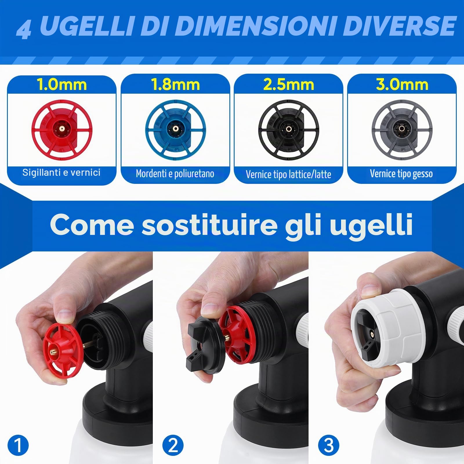 BlumWay Sistema a spruzzo elettrico HVLP 1L pistola a spruzzo elettrica, 4 ugelli in rame con pulsante per regolare la larghezza dello spruzzo di 180°, per dipingere mobili, soffitti, recinzioni,