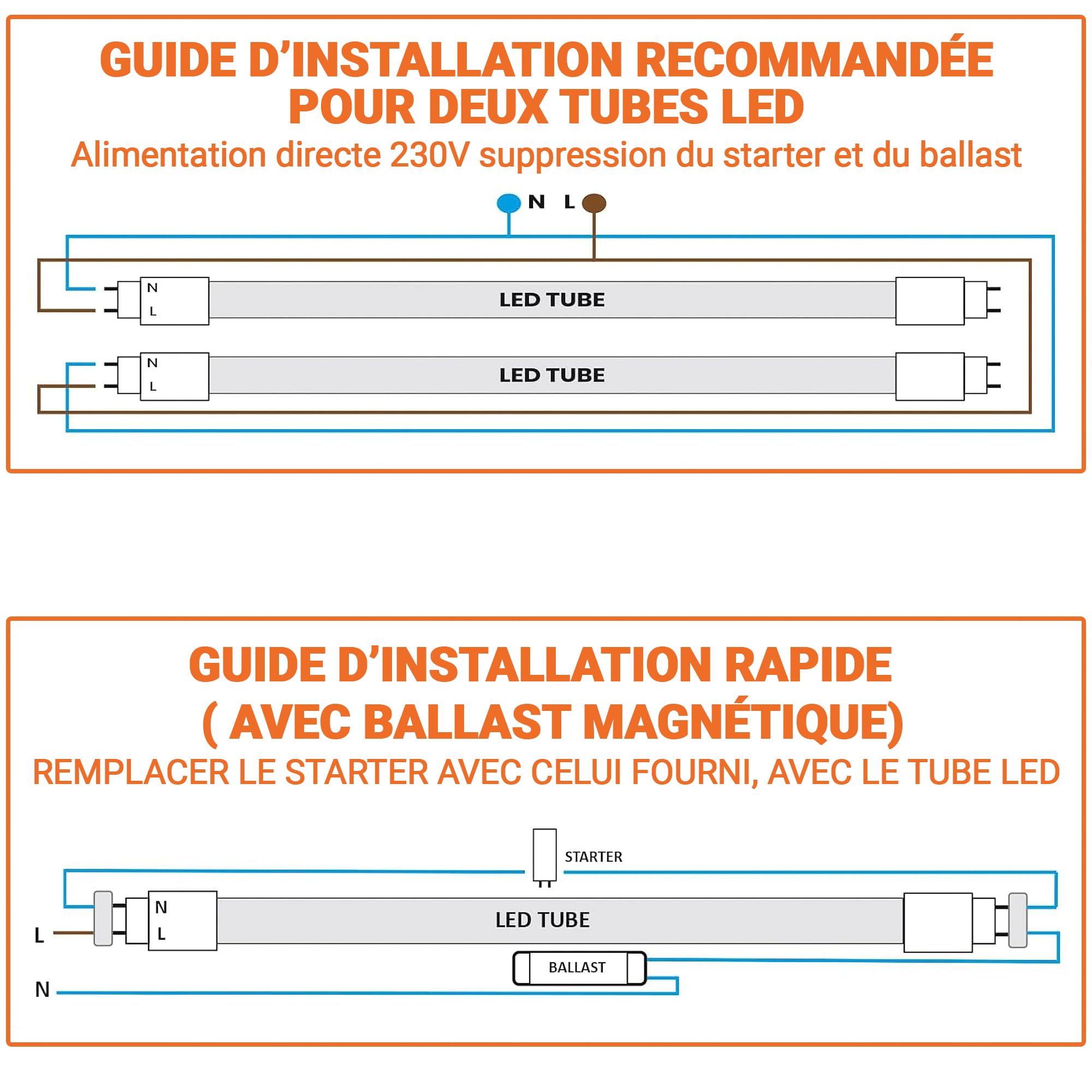 Tube LED T8 G13 – Neon LED 150cm/ 22W - (4 Unité (Lot de 1) Blanc Froid, 6000K), 2860 lm, 130 lm/W, Connexion Latérale, IP20, Durée de Vie 40