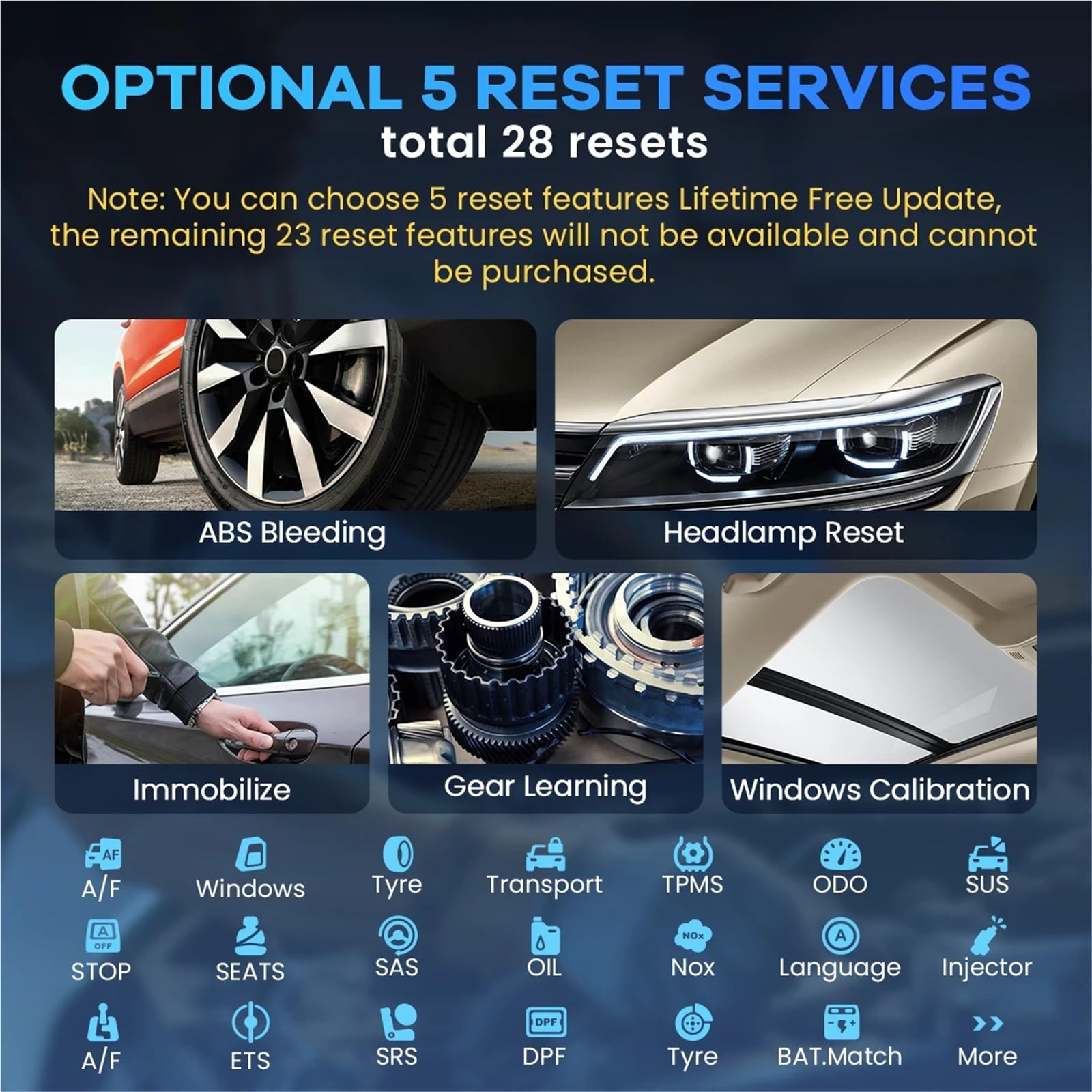 CDE900 LITE OBD2 Scanner Full Car Code Reader System Scan Tool 5 Reset EOBD Diagnostic