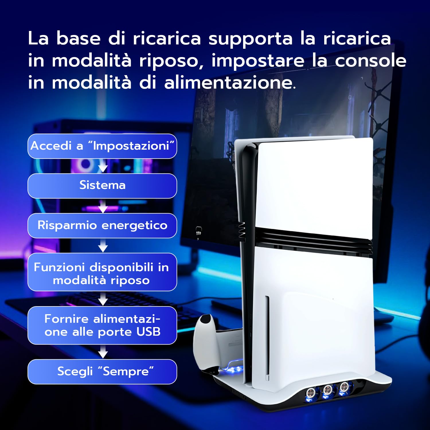Wigearss Supporto Verticale di Raffreddamento PS5 con Doppio Controller di Caricatore per PS5/PS5 Slim/PS5 PRO UHD/Digital Edition