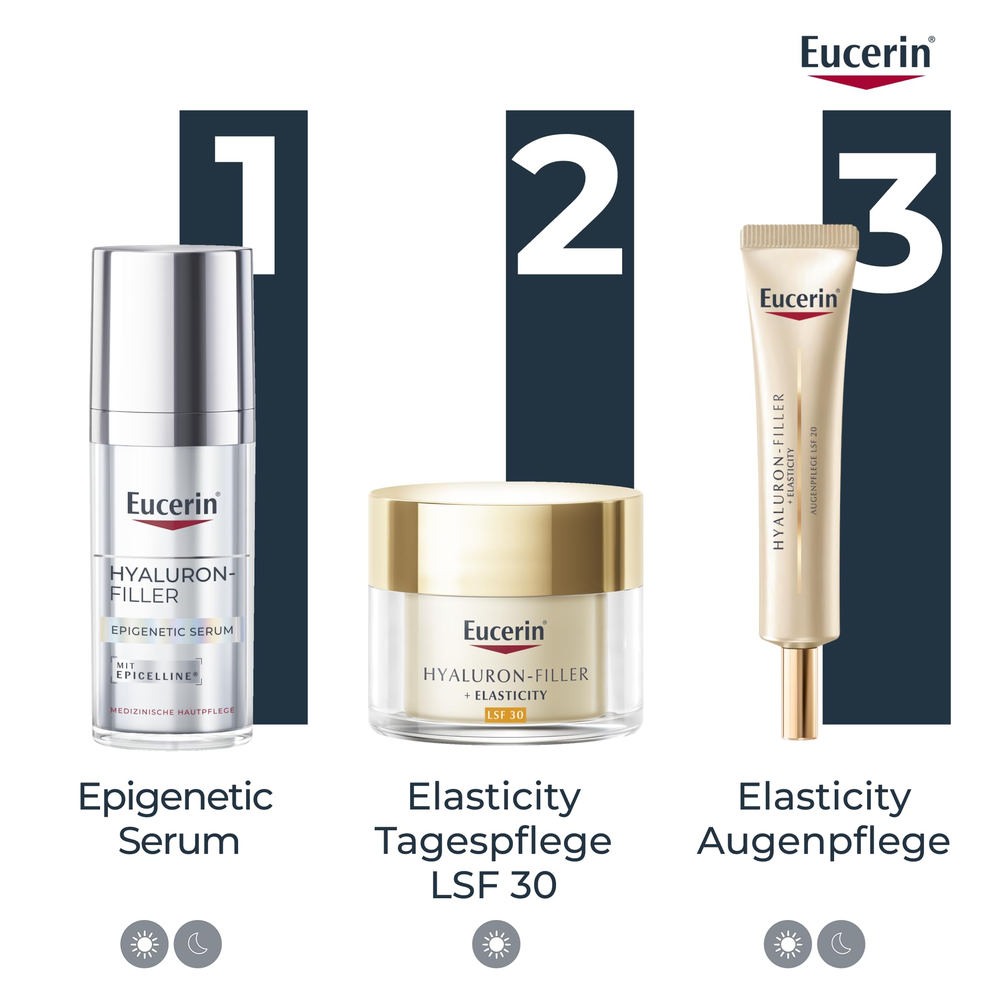 Eucerin Hyaluron-Filler Epigenetic Serum 30 ml, innovatives Gesichtsserum zur Korrektur sichtbarer Zeichen der Hautalterung, Anti-Falten Pflege mit Hyaluronsäure und Epicelline