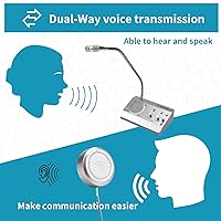 Vista 4 de Sistema de intercomunicación de ventana de doble vía,Altavoz de alta potencia,Altavoz de micrófono para ventana de cajero, Interfono bidireccional